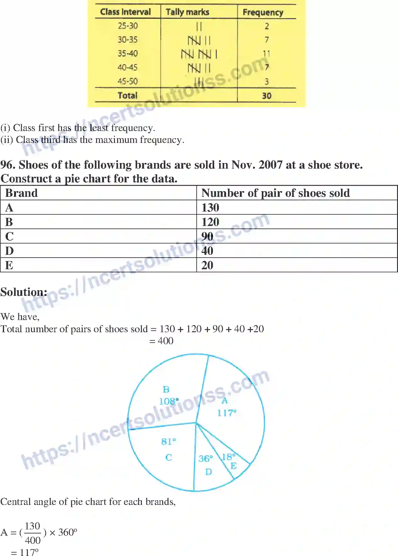 NCERT-Exemplar-Solution-Class-8-Mathematics-Data-Handling-186-page-36