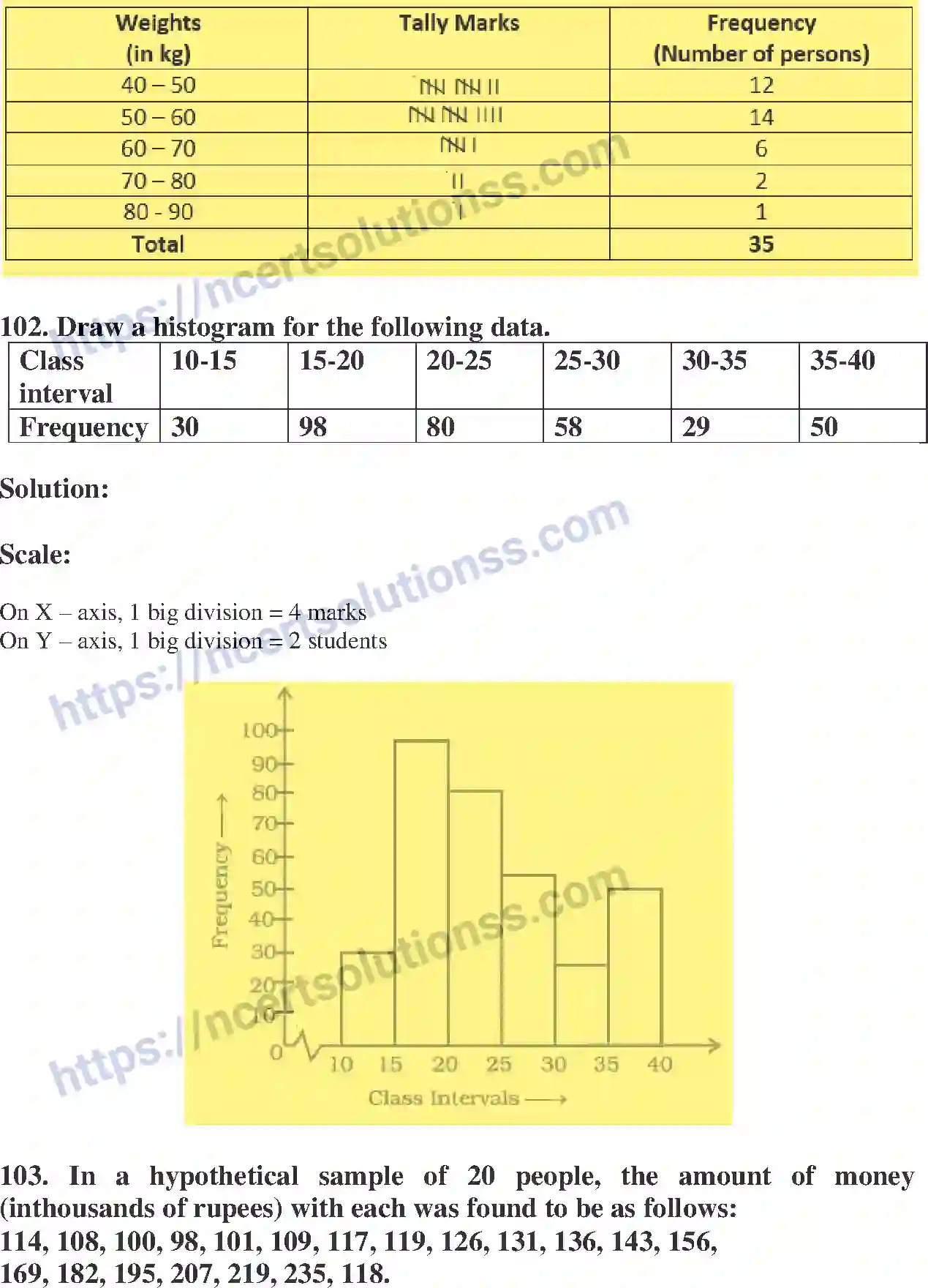 NCERT-Exemplar-Solution-Class-8-Mathematics-Data-Handling-186-page-42