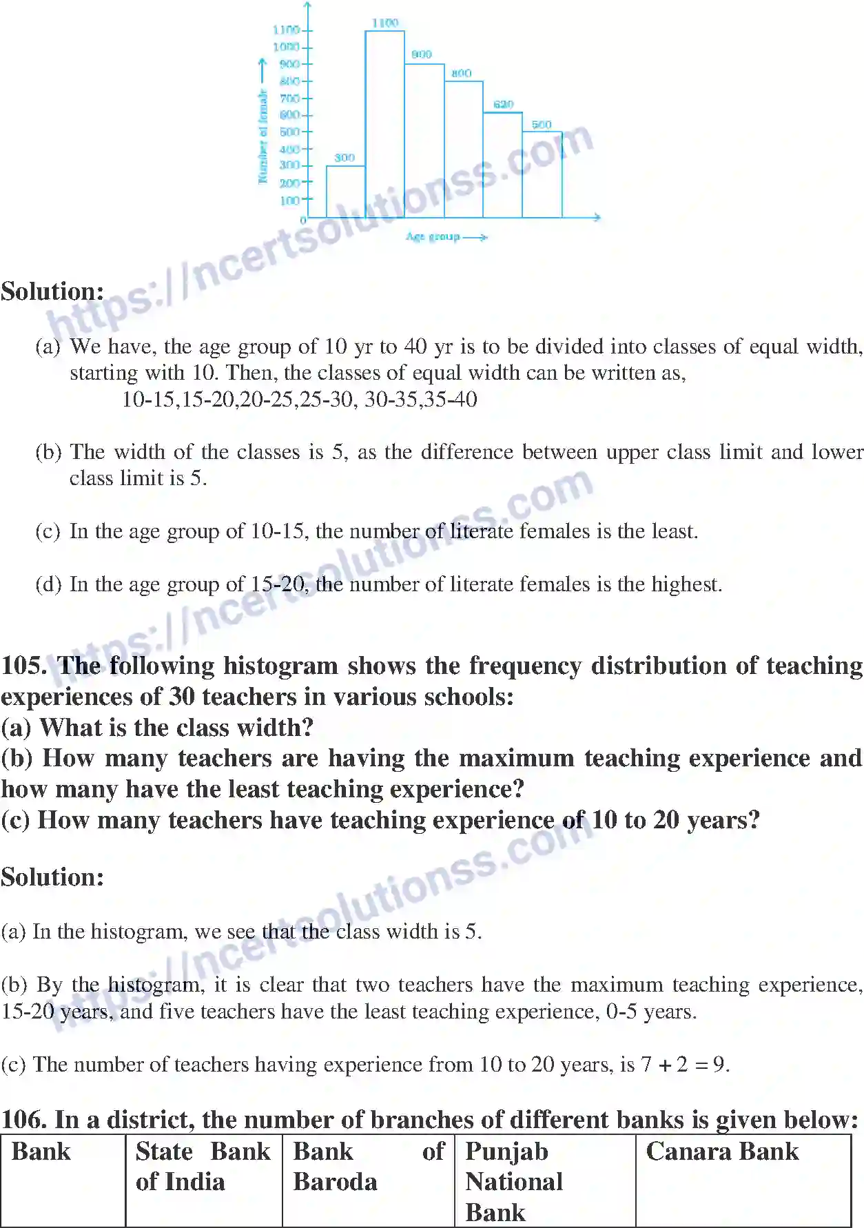 NCERT-Exemplar-Solution-Class-8-Mathematics-Data-Handling-186-page-44