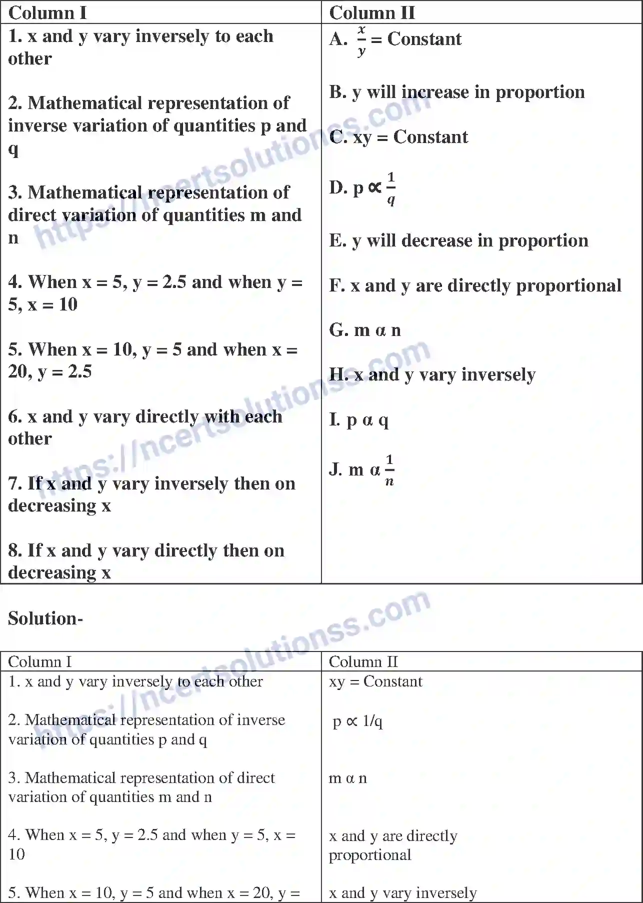 NCERT-Exemplar-Solution-Class-8-Mathematics-Direct-and-Inverse-Proportions-194-page-33