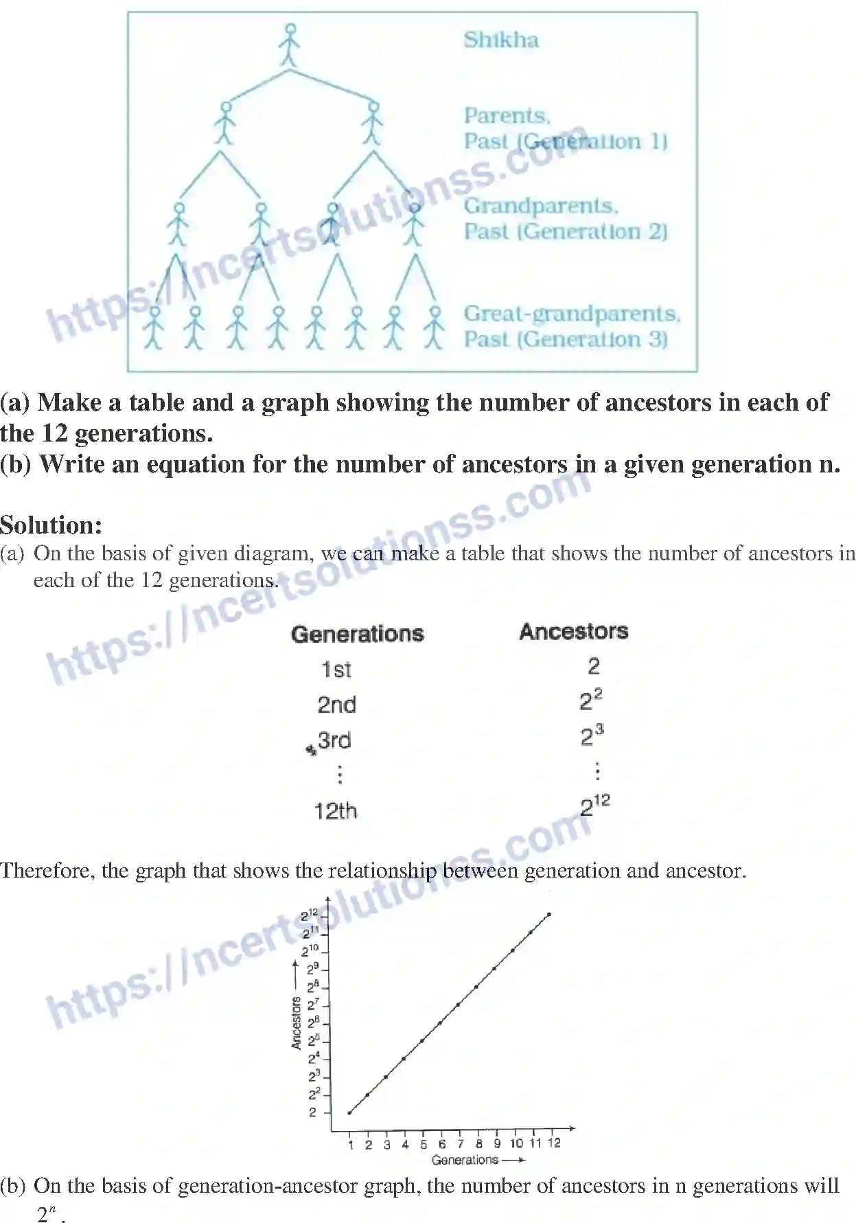 NCERT-Exemplar-Solution-Class-8-Mathematics-Exponents-and-Powers-192-page-45