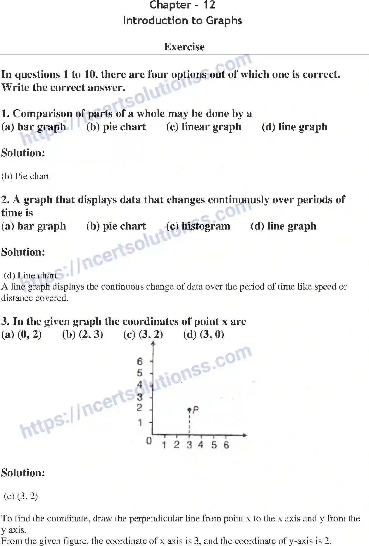 NCERT-Exemplar-Solution-Class-8-Mathematics-Introduction-to-Graphs-196-page-1