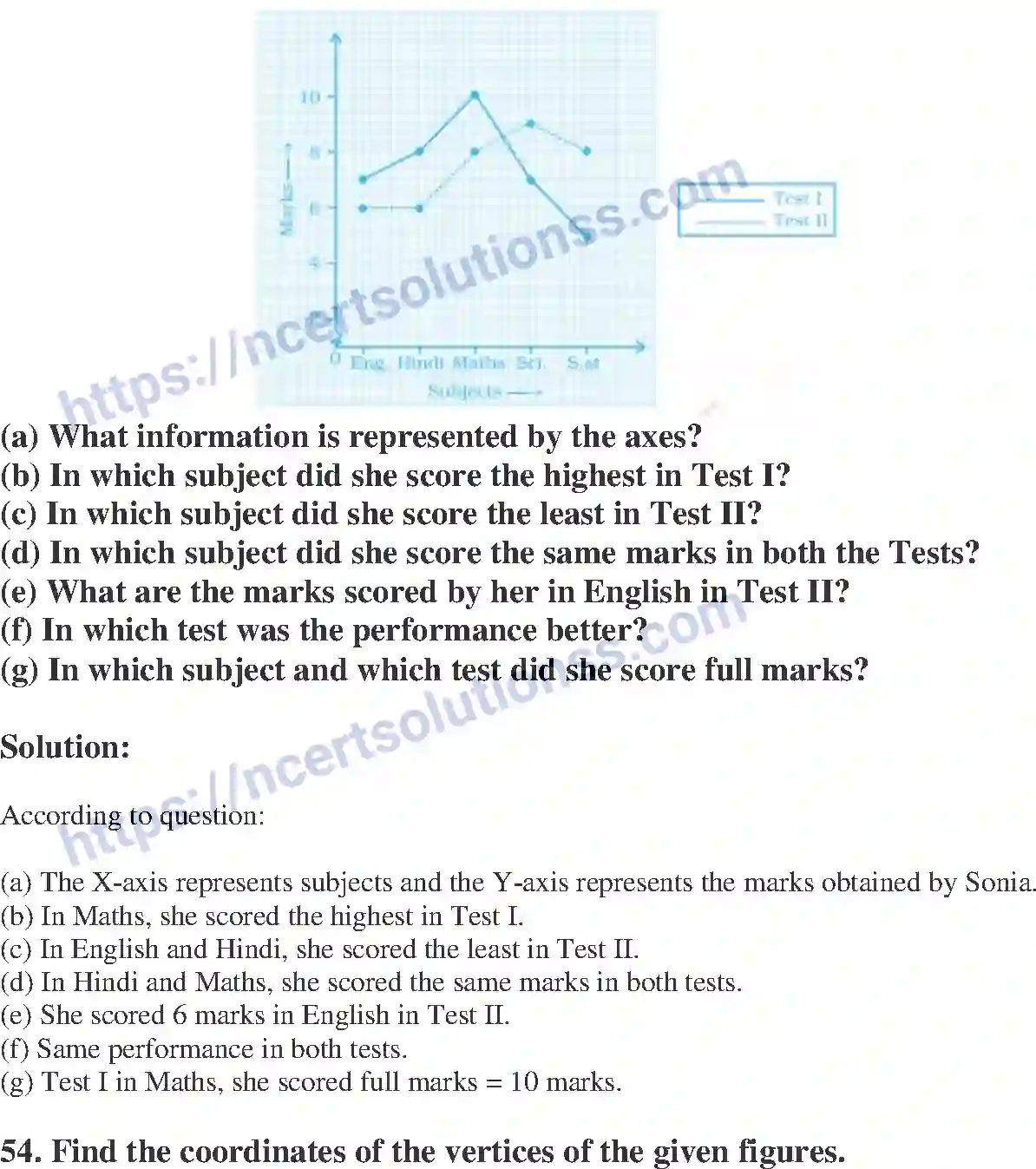 NCERT-Exemplar-Solution-Class-8-Mathematics-Introduction-to-Graphs-196-page-27