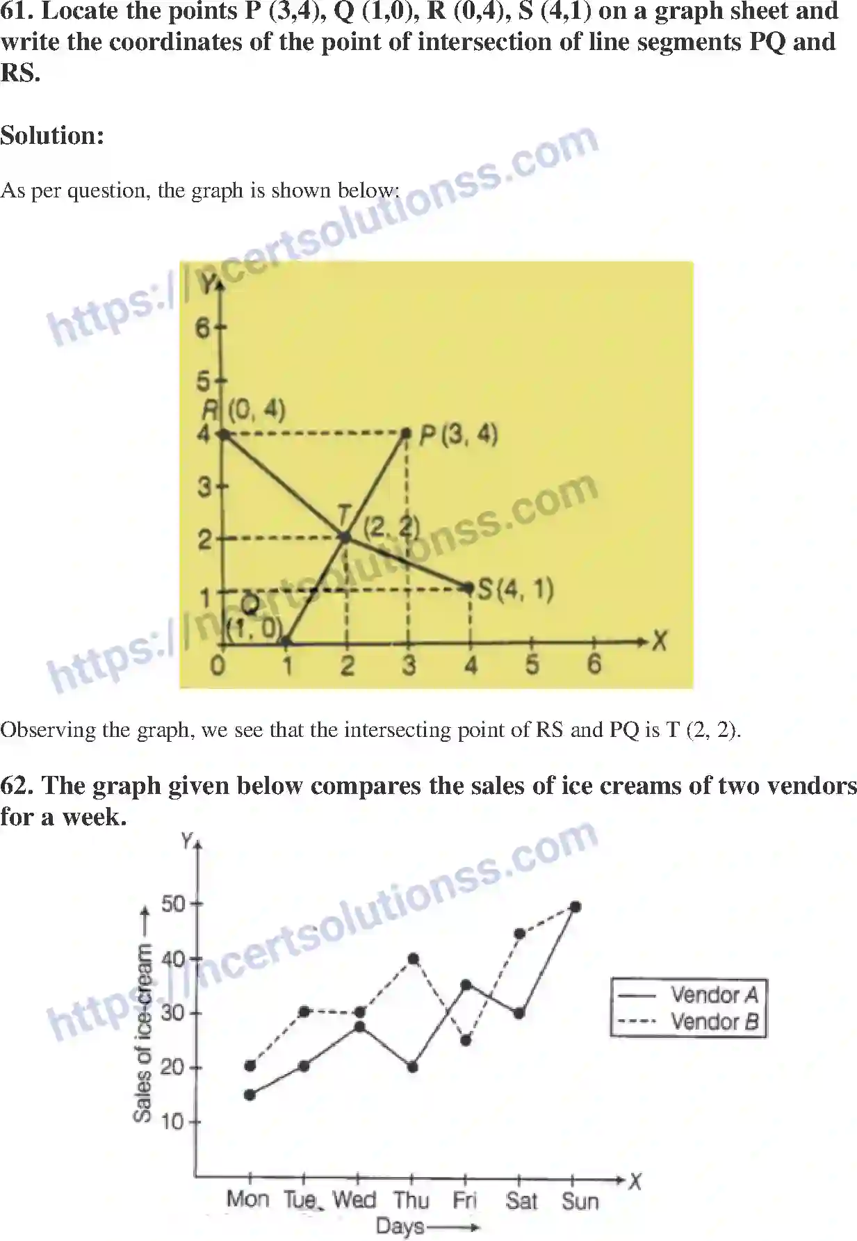 NCERT-Exemplar-Solution-Class-8-Mathematics-Introduction-to-Graphs-196-page-34