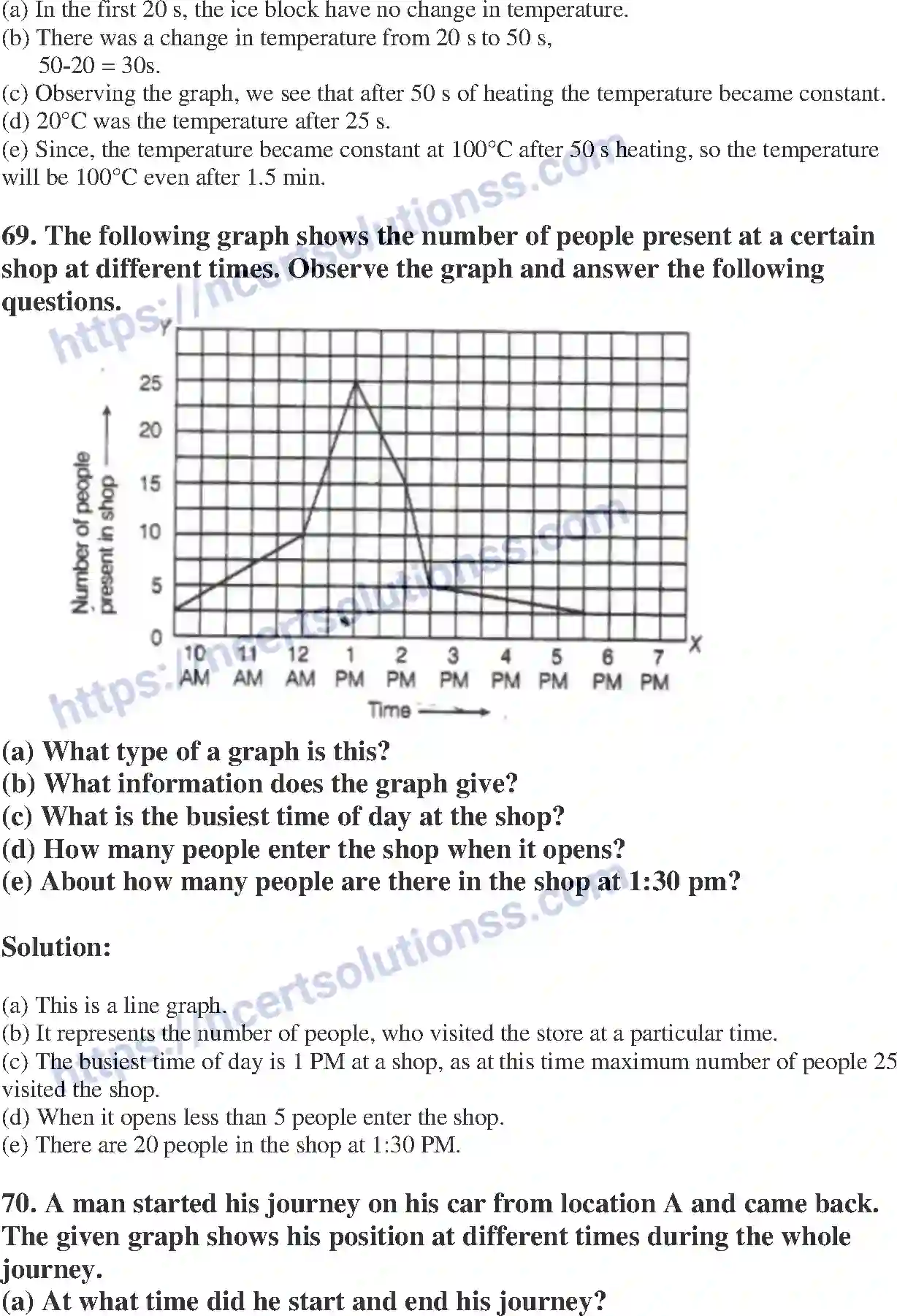 NCERT-Exemplar-Solution-Class-8-Mathematics-Introduction-to-Graphs-196-page-40