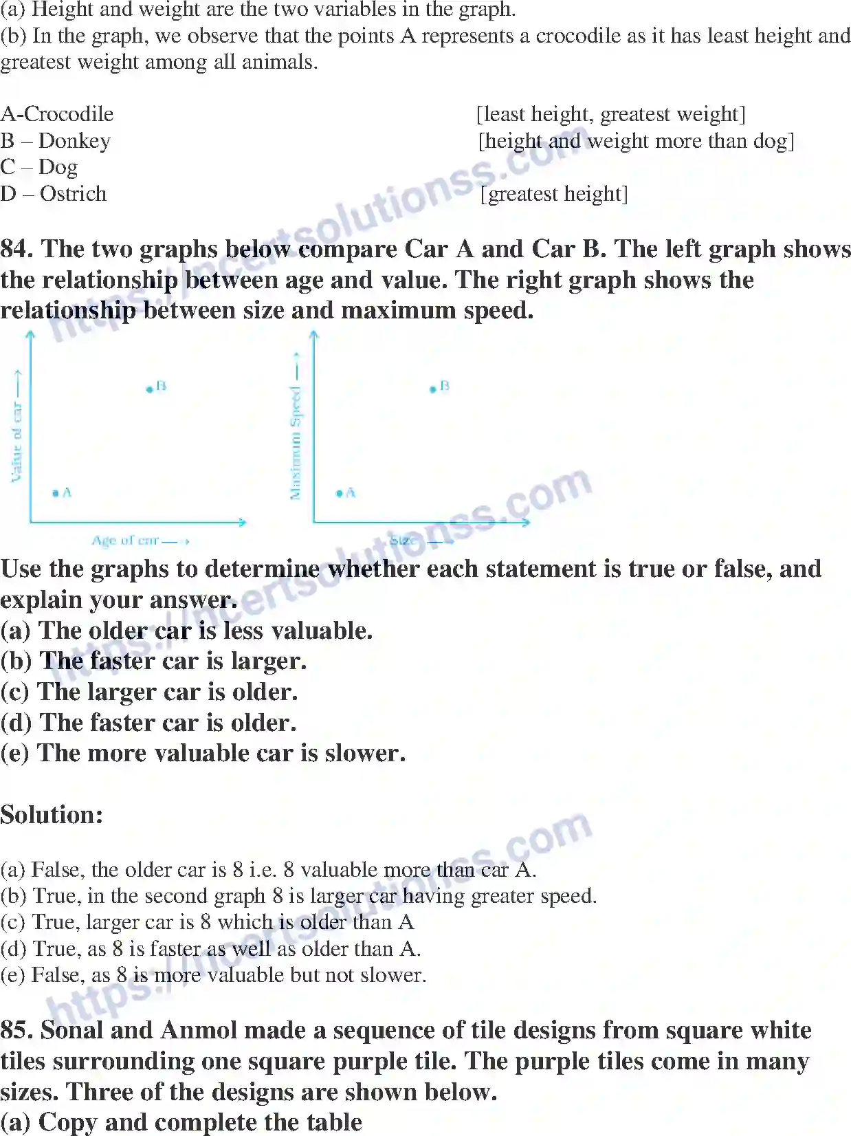 NCERT-Exemplar-Solution-Class-8-Mathematics-Introduction-to-Graphs-196-page-52