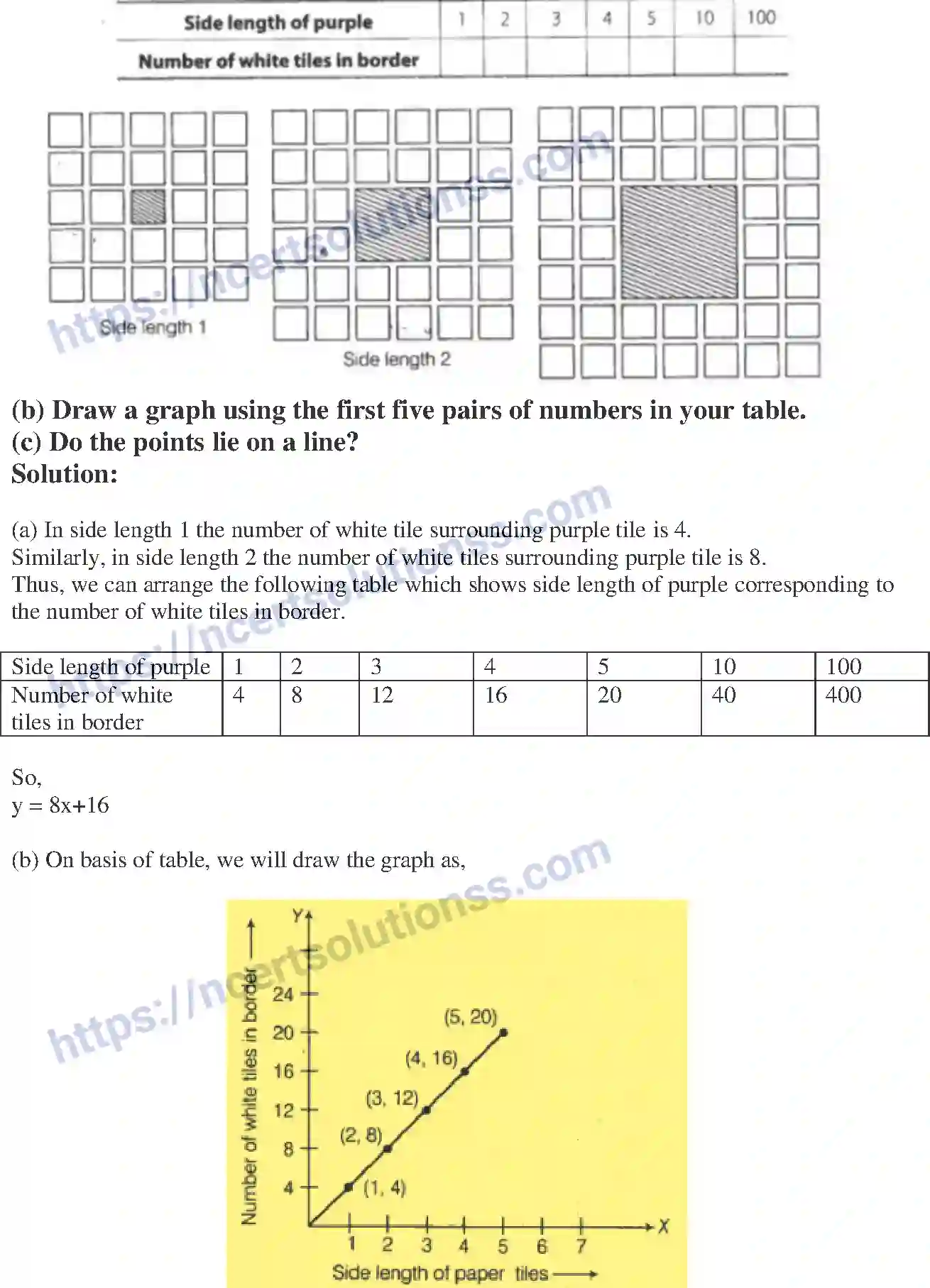 NCERT-Exemplar-Solution-Class-8-Mathematics-Introduction-to-Graphs-196-page-53