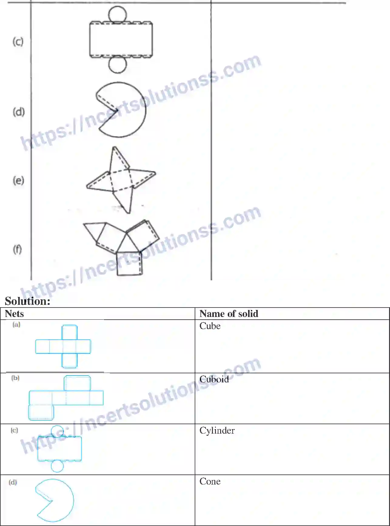 NCERT-Exemplar-Solution-Class-8-Mathematics-Visualising-the-Solid-Shapes-190-page-42