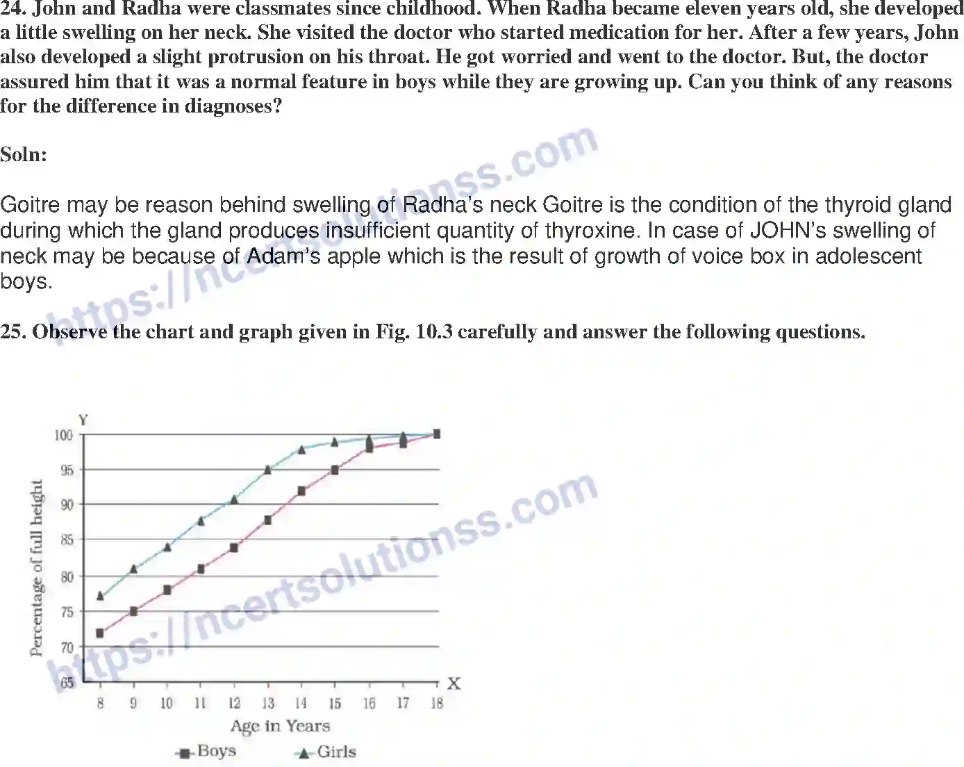 NCERT-Exemplar-Solution-Class-8-Science-Reaching-the-Age-of-Adolescence-207-page-10