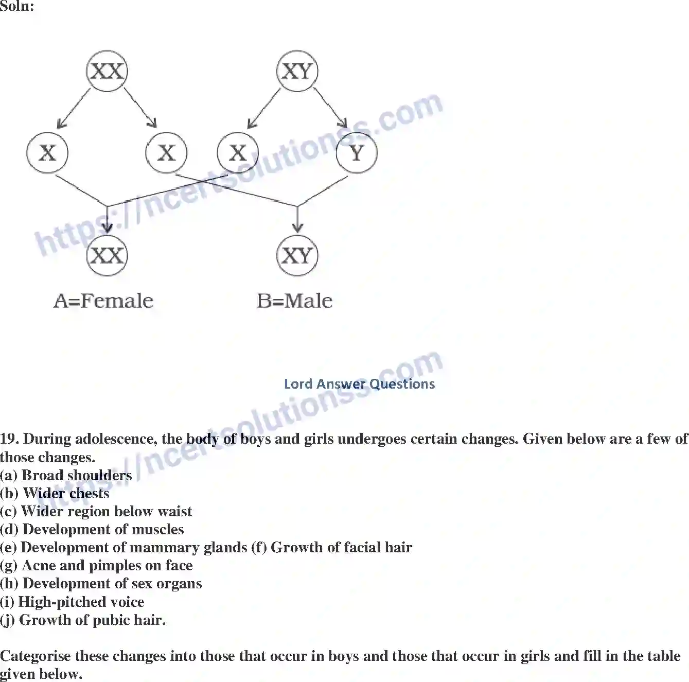 NCERT-Exemplar-Solution-Class-8-Science-Reaching-the-Age-of-Adolescence-207-page-7