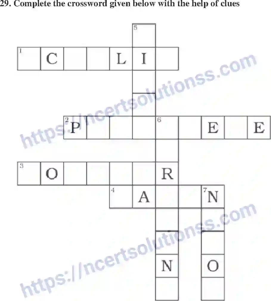 NCERT-Exemplar-Solution-Class-8-Science-Synthetic-Fibres-and-Plastics-200-page-9