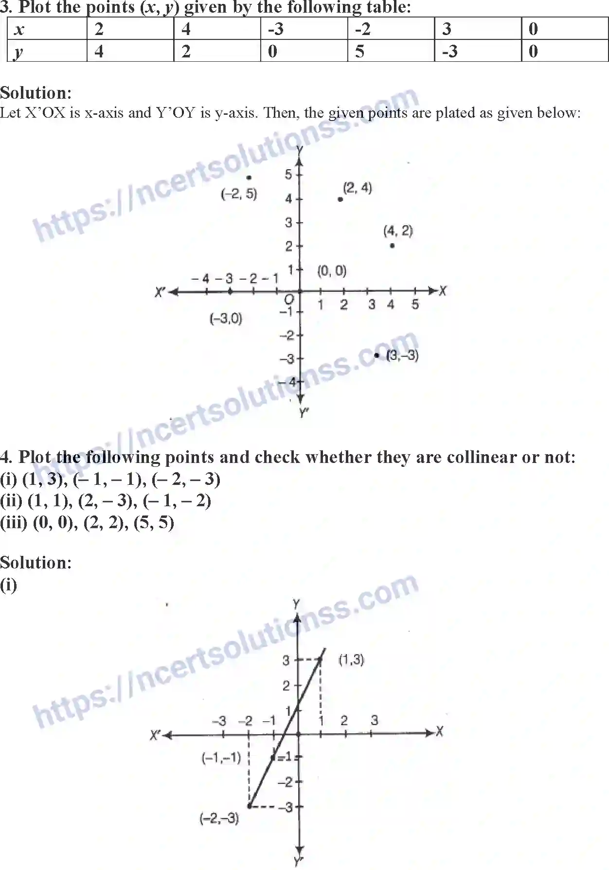 NCERT-Exemplar-Solution-Class-9-Mathematics-Coordinate-Geometry-158-page-10