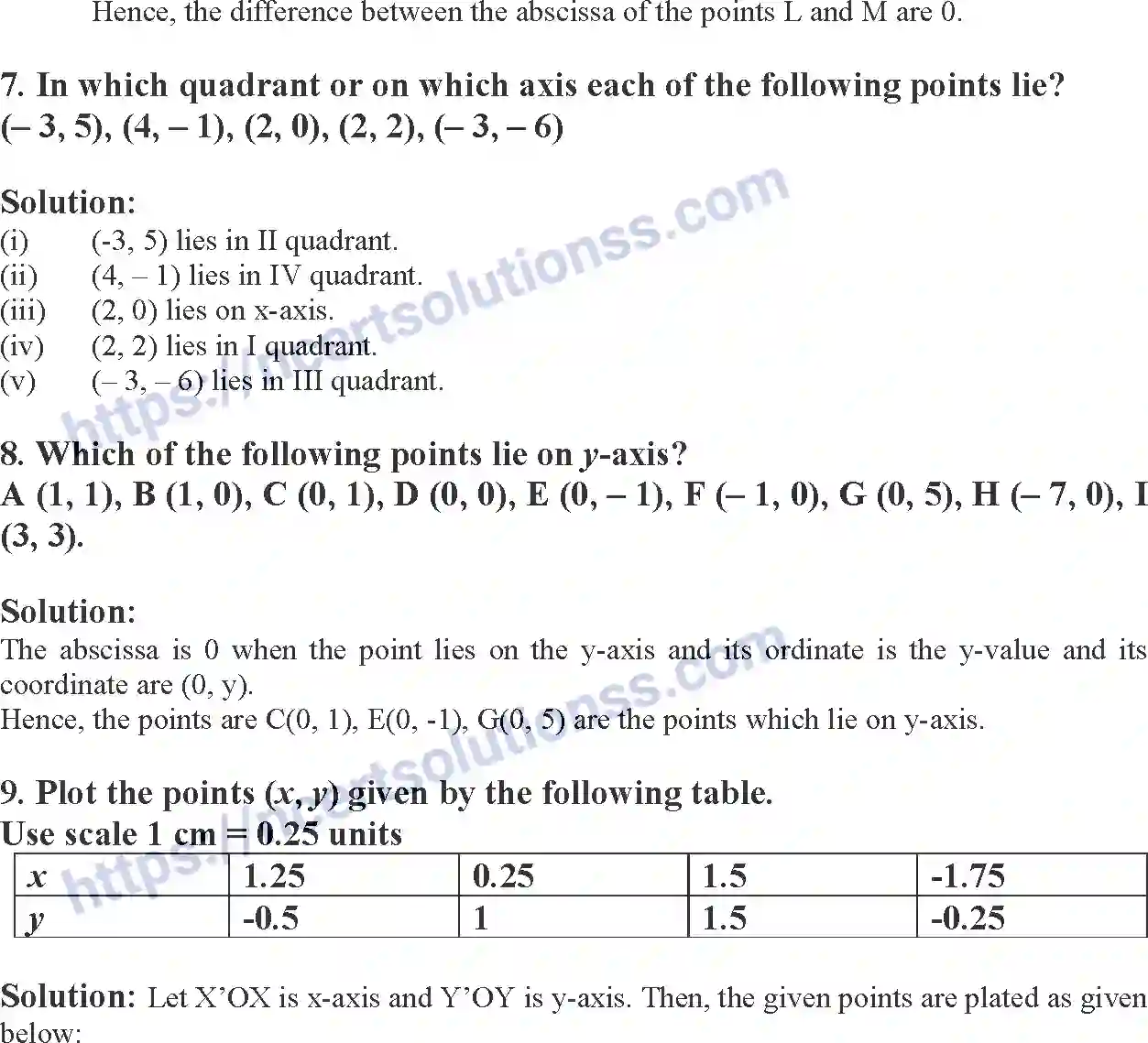 NCERT-Exemplar-Solution-Class-9-Mathematics-Coordinate-Geometry-158-page-13