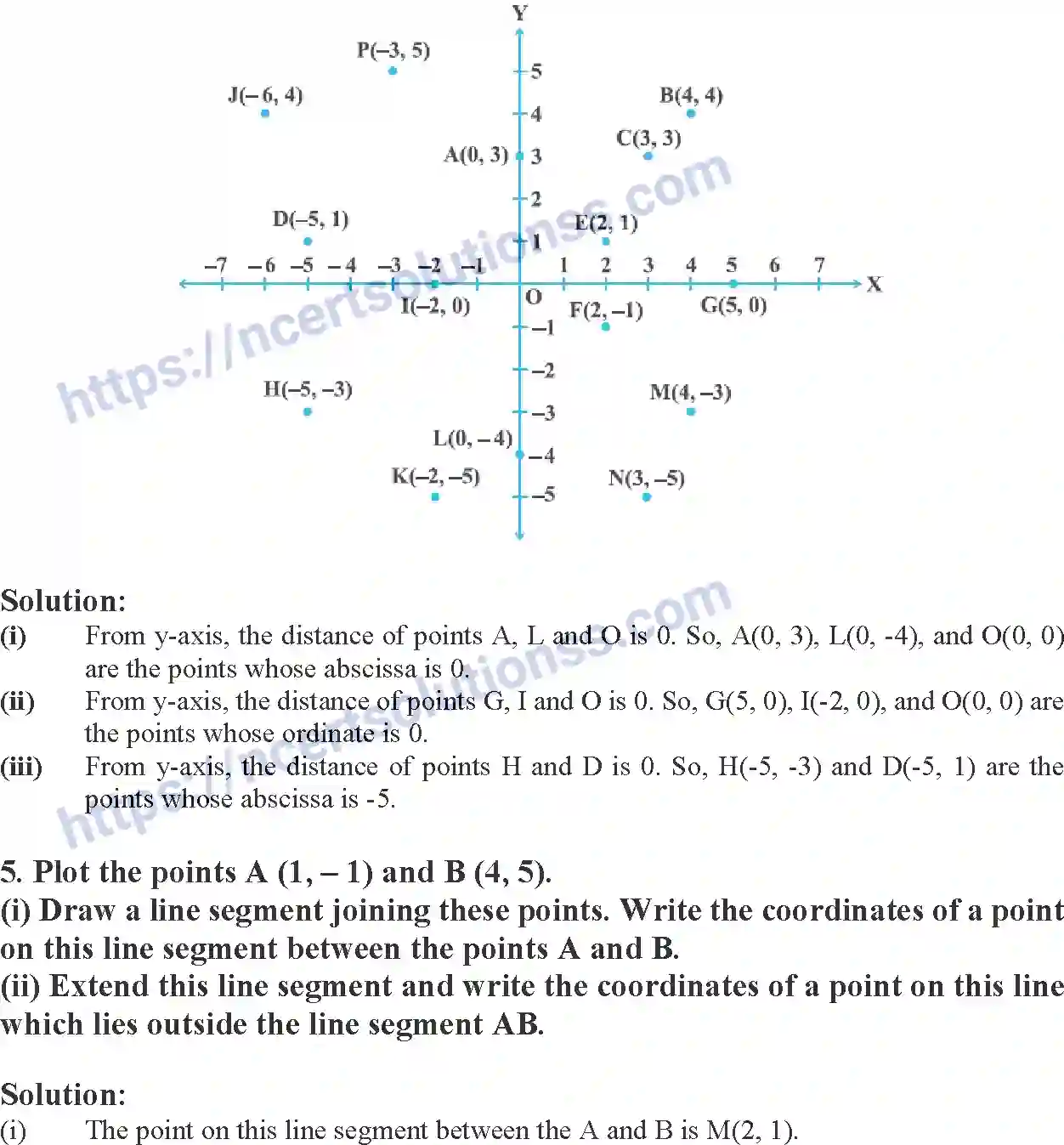 NCERT-Exemplar-Solution-Class-9-Mathematics-Coordinate-Geometry-158-page-18