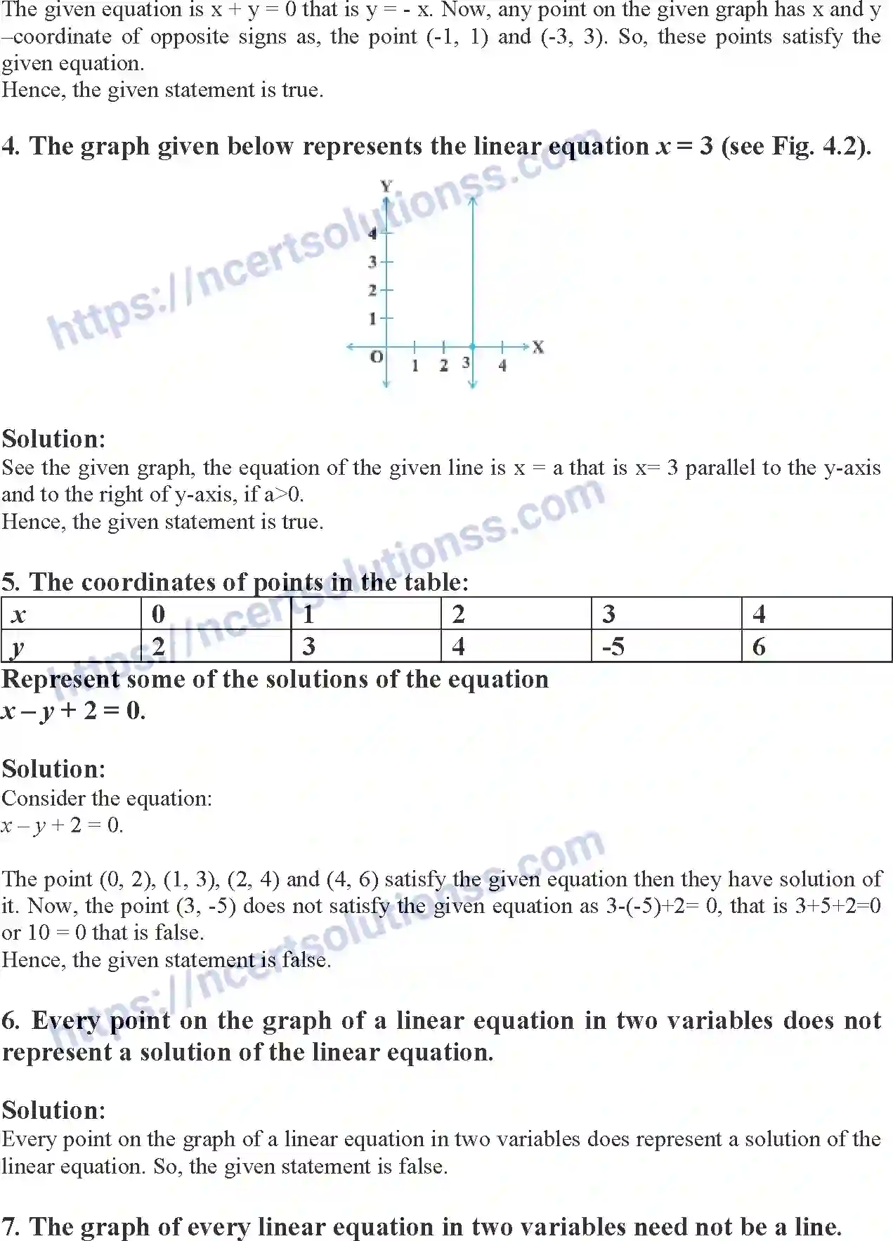 NCERT-Exemplar-Solution-Class-9-Mathematics-Linear-Equations-in-Two-Variables-159-page-8