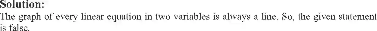 NCERT-Exemplar-Solution-Class-9-Mathematics-Linear-Equations-in-Two-Variables-159-page-9