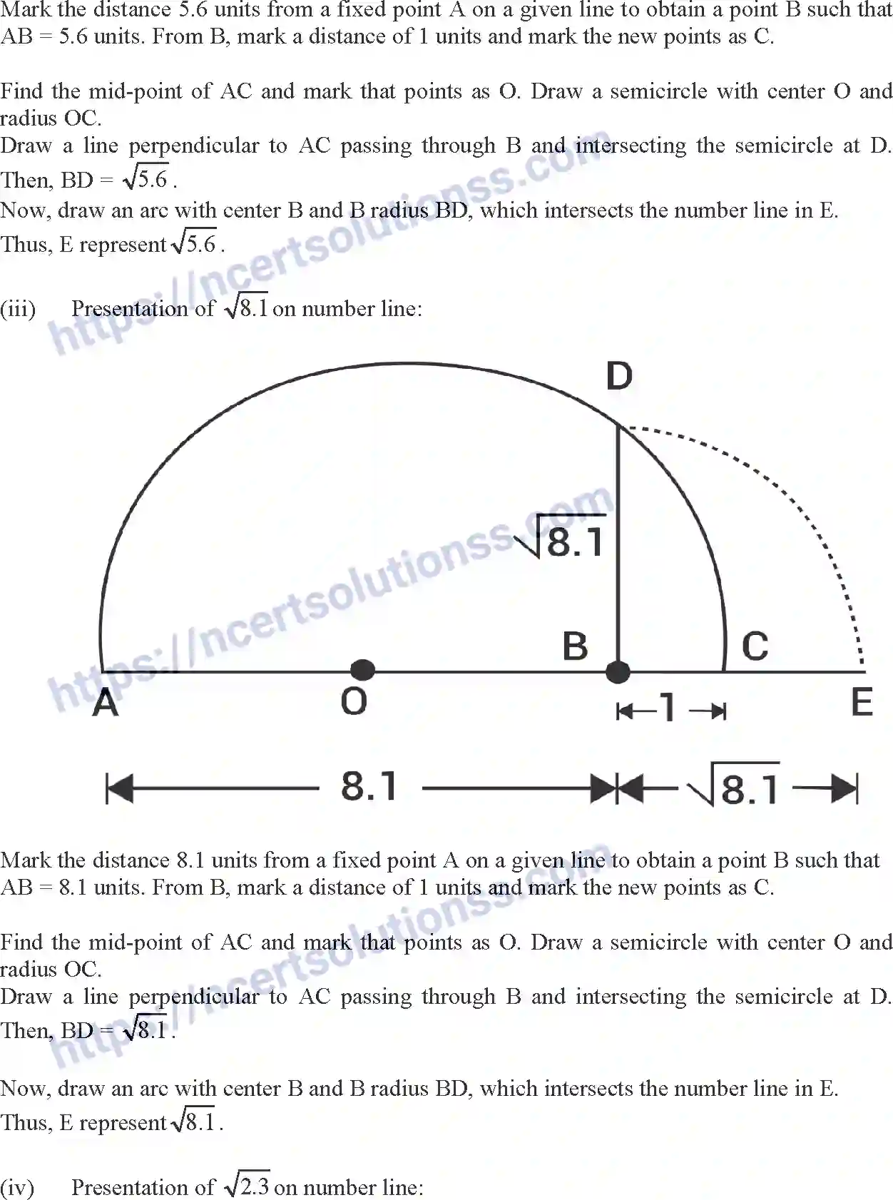 NCERT-Exemplar-Solution-Class-9-Mathematics-Number-System-156-page-21