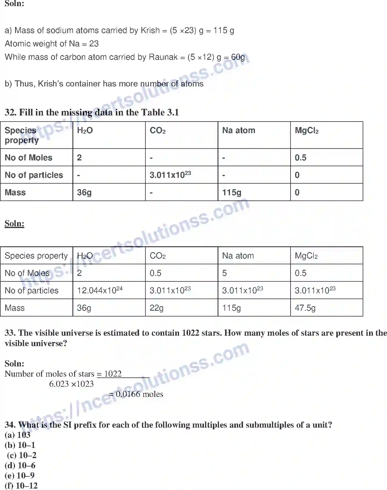 NCERT-Exemplar-Solution-Class-9-Science-Atoms-and-Molecules-172-page-13