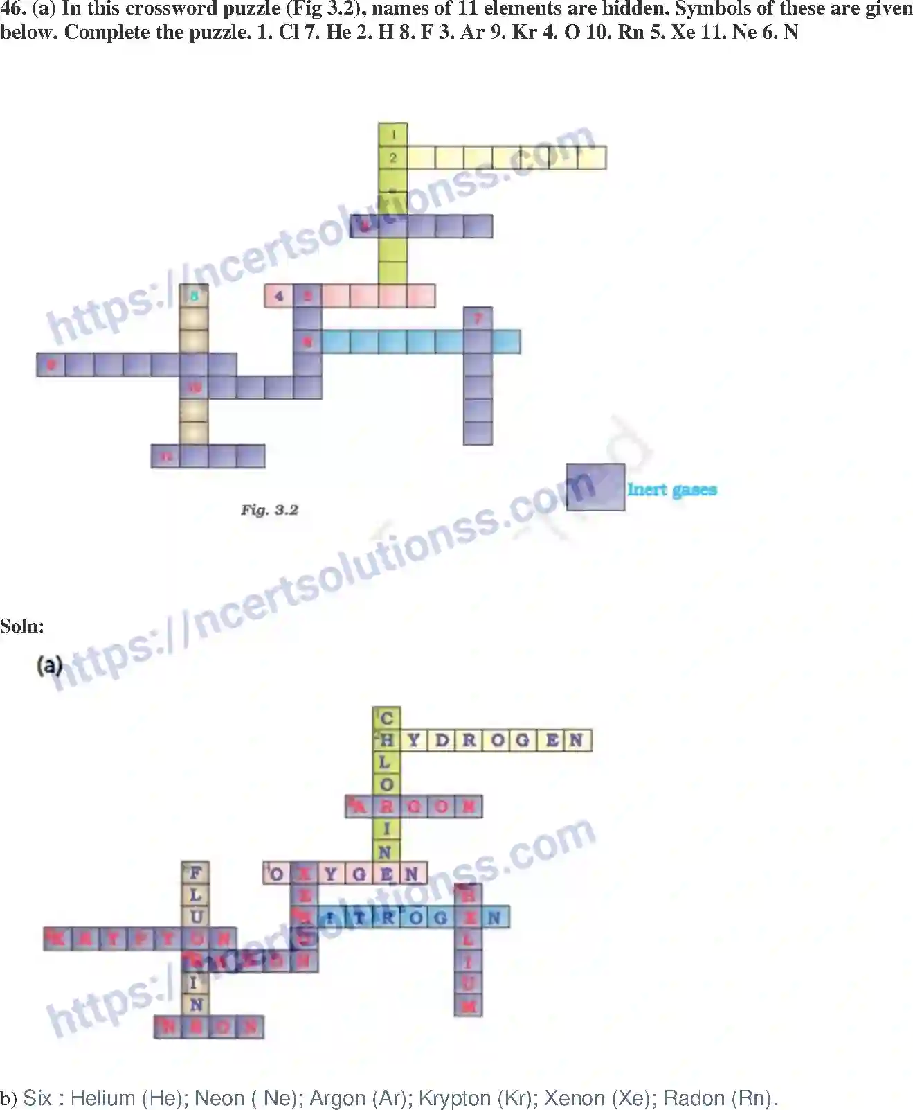 NCERT-Exemplar-Solution-Class-9-Science-Atoms-and-Molecules-172-page-19