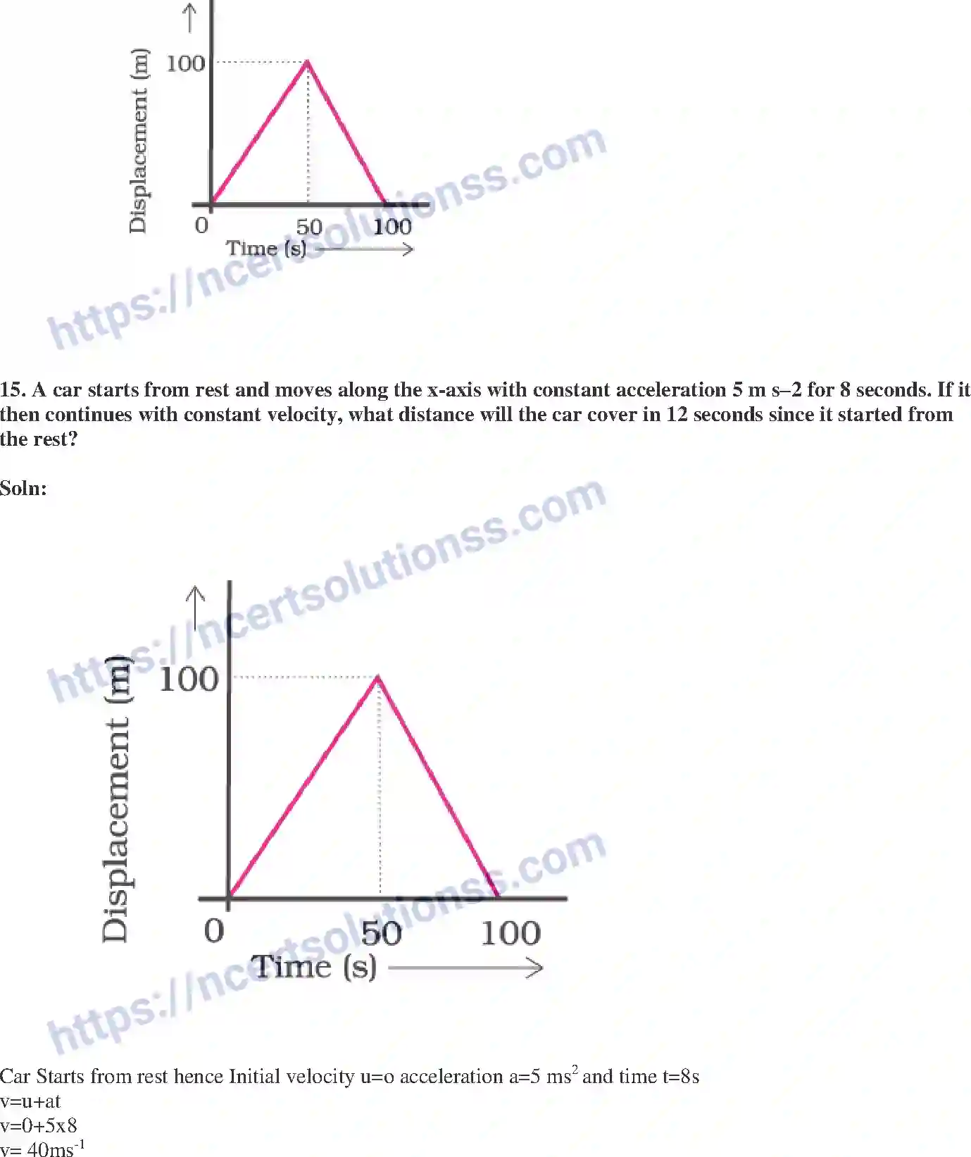 NCERT-Exemplar-Solution-Class-9-Science-Motion-177-page-6