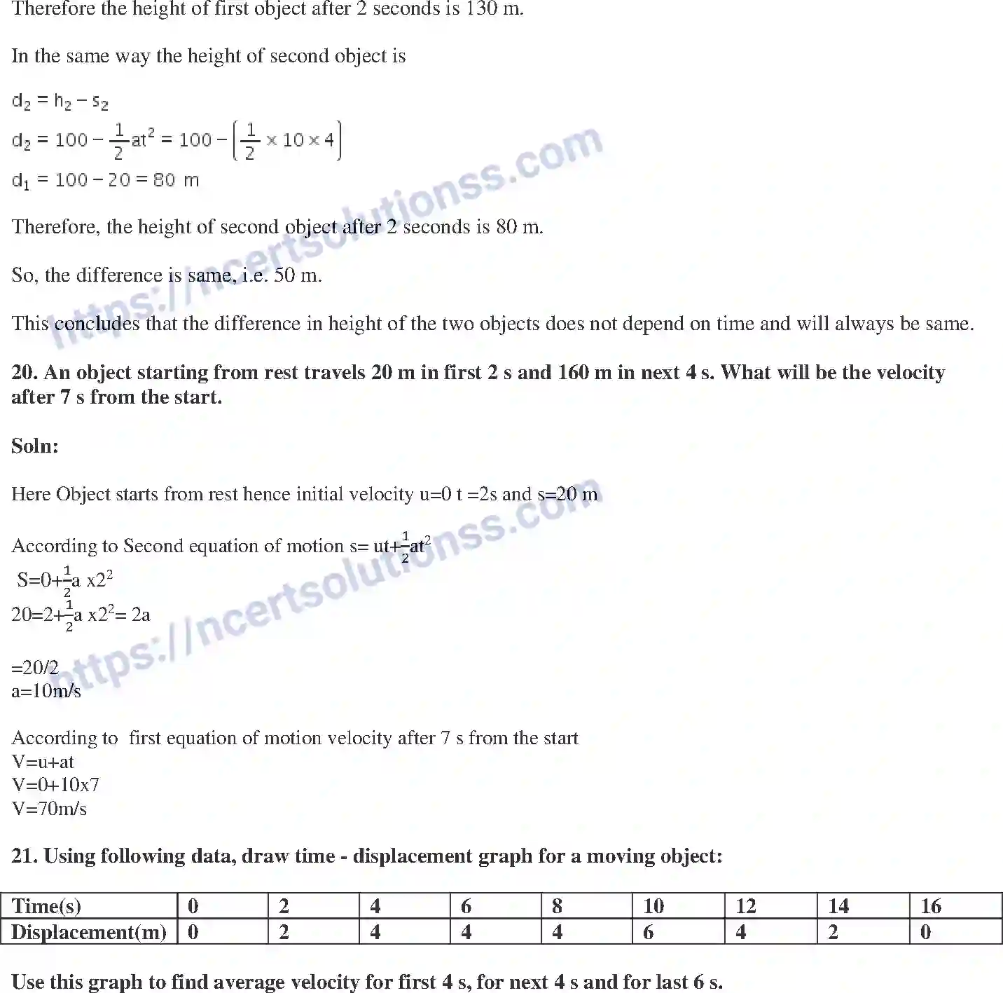 NCERT-Exemplar-Solution-Class-9-Science-Motion-177-page-9