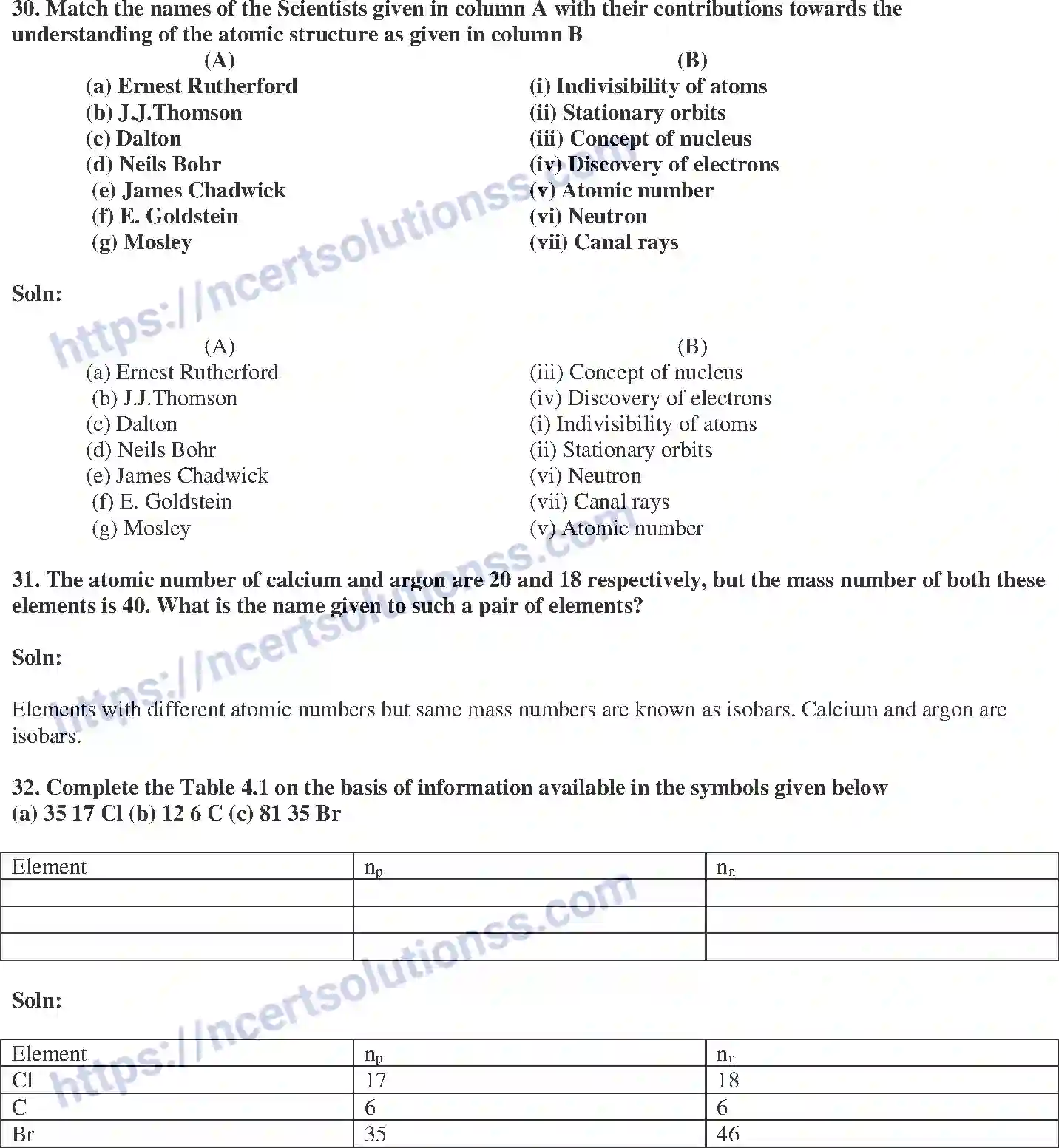 NCERT-Exemplar-Solution-Class-9-Science-Structure-of-the-Atom-173-page-10