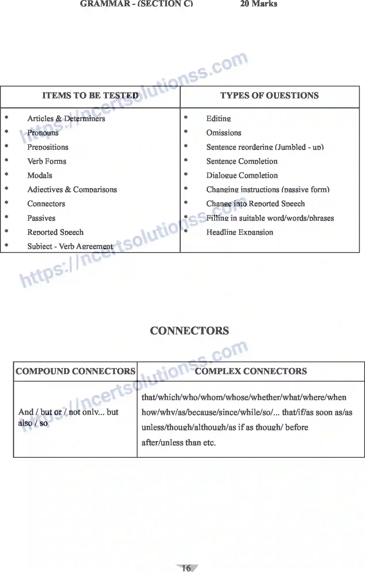 NCERT-Notes-Class-10-English-Communicative-Grammar-524-page-1
