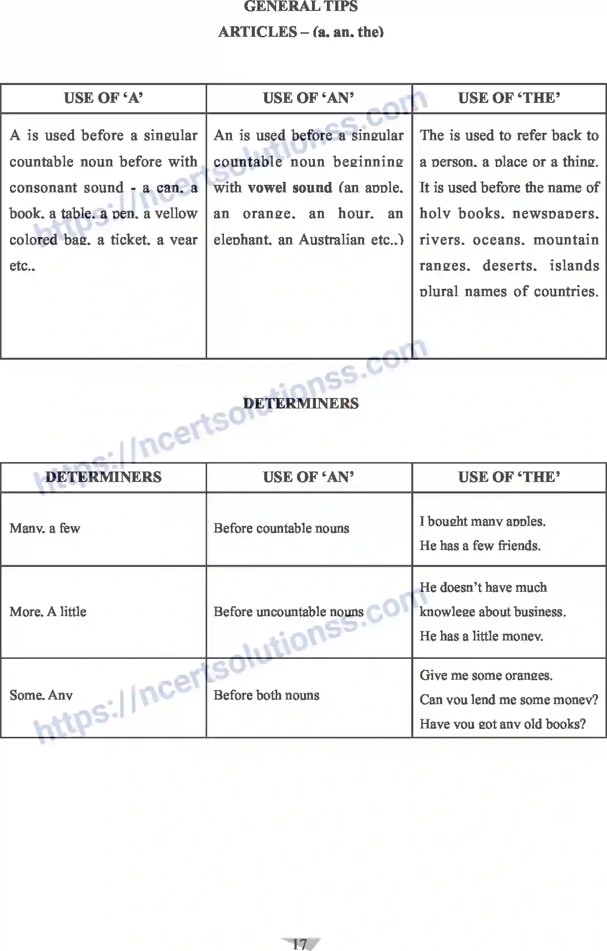 NCERT-Notes-Class-10-English-Communicative-Grammar-524-page-2