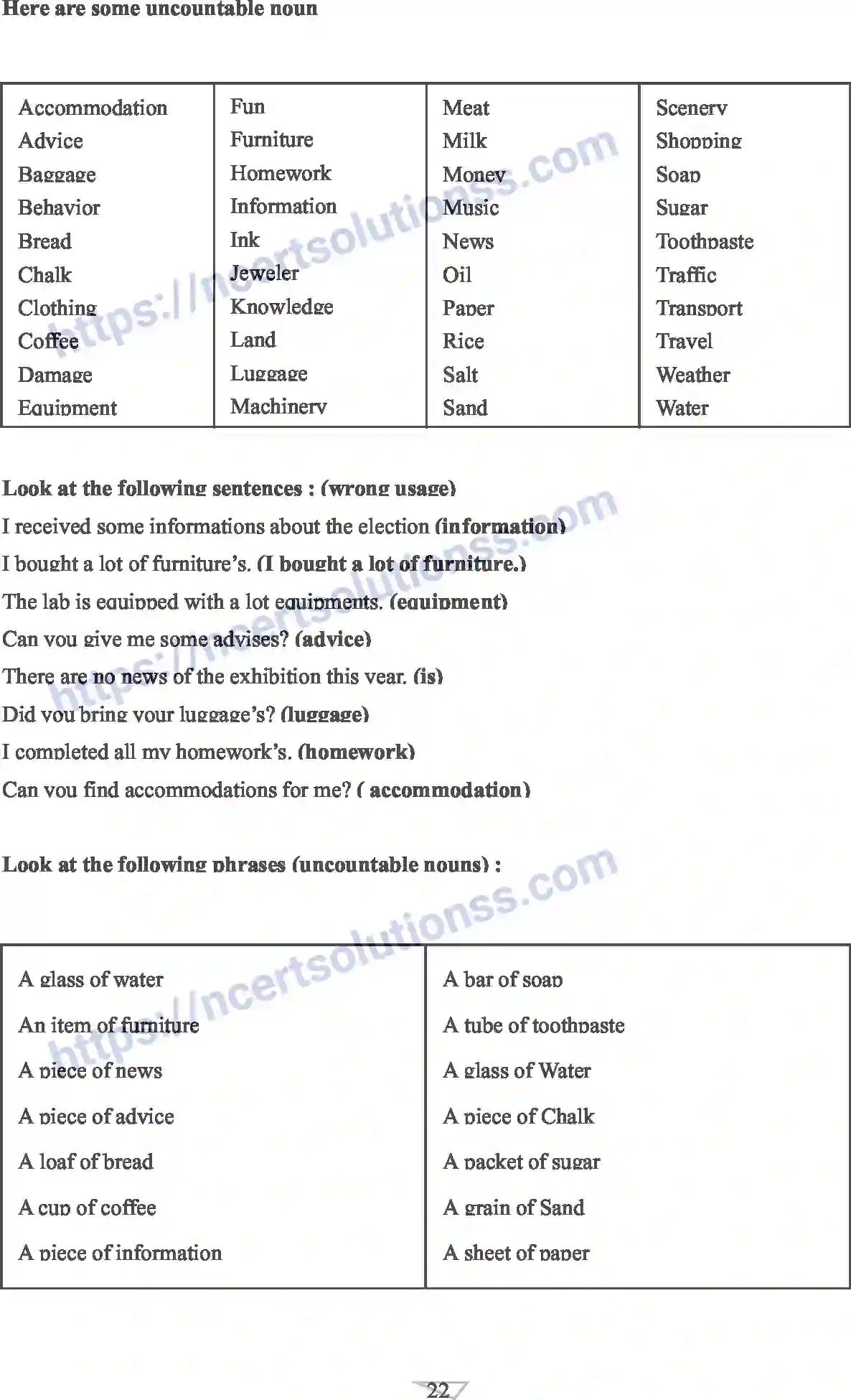 NCERT-Notes-Class-10-English-Communicative-Grammar-524-page-7