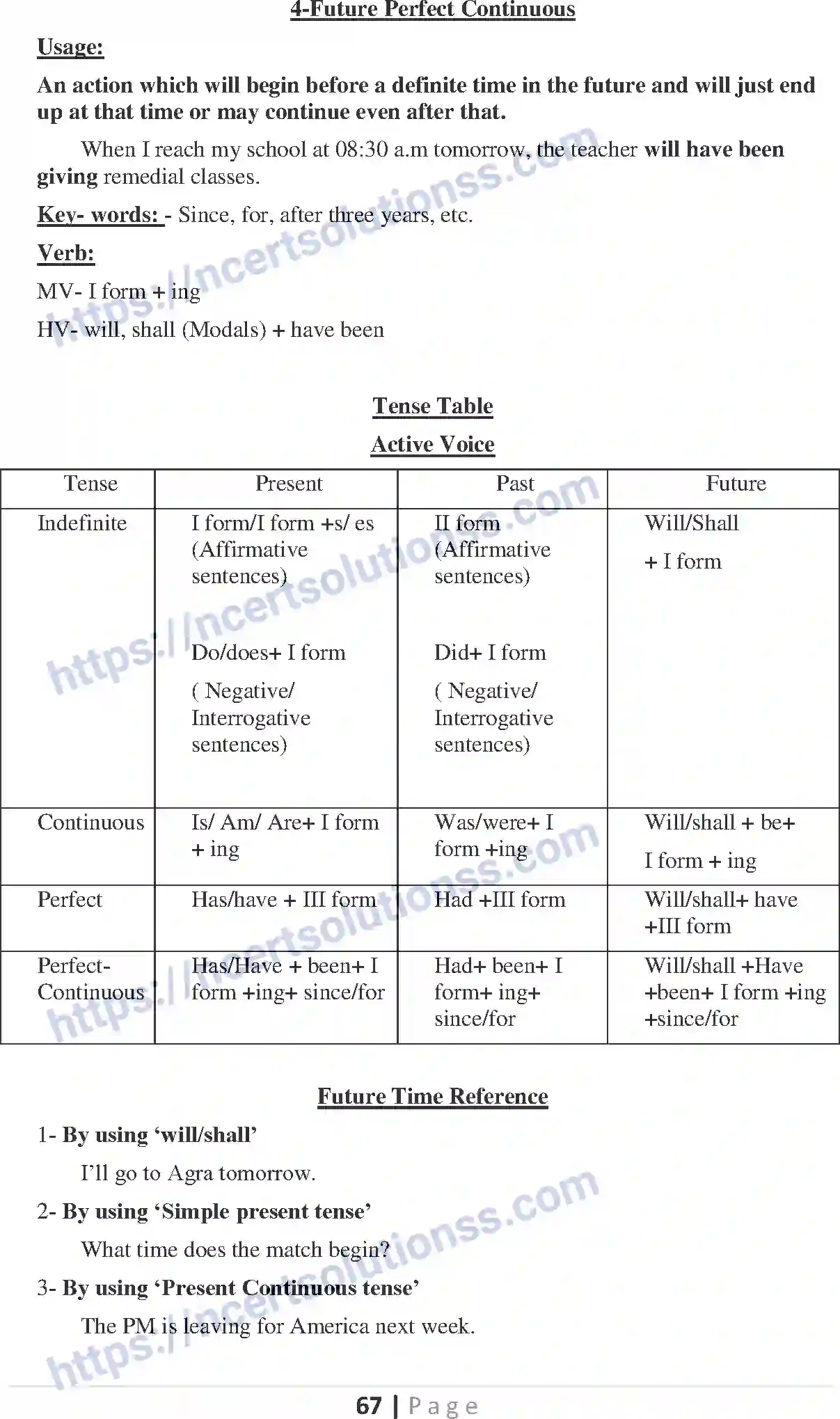 NCERT-Notes-Class-10-English-Communicative-Grammar-SA-1-525-page-10