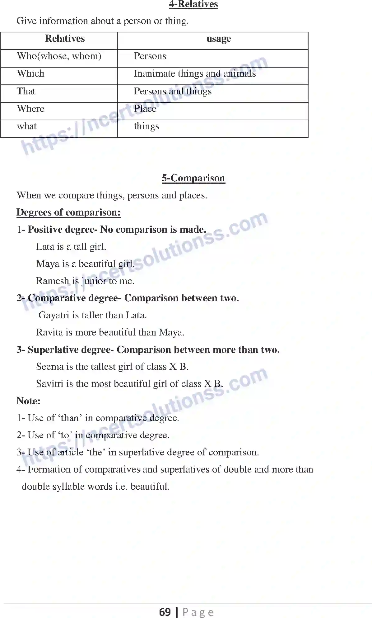 NCERT-Notes-Class-10-English-Communicative-Grammar-SA-1-525-page-12