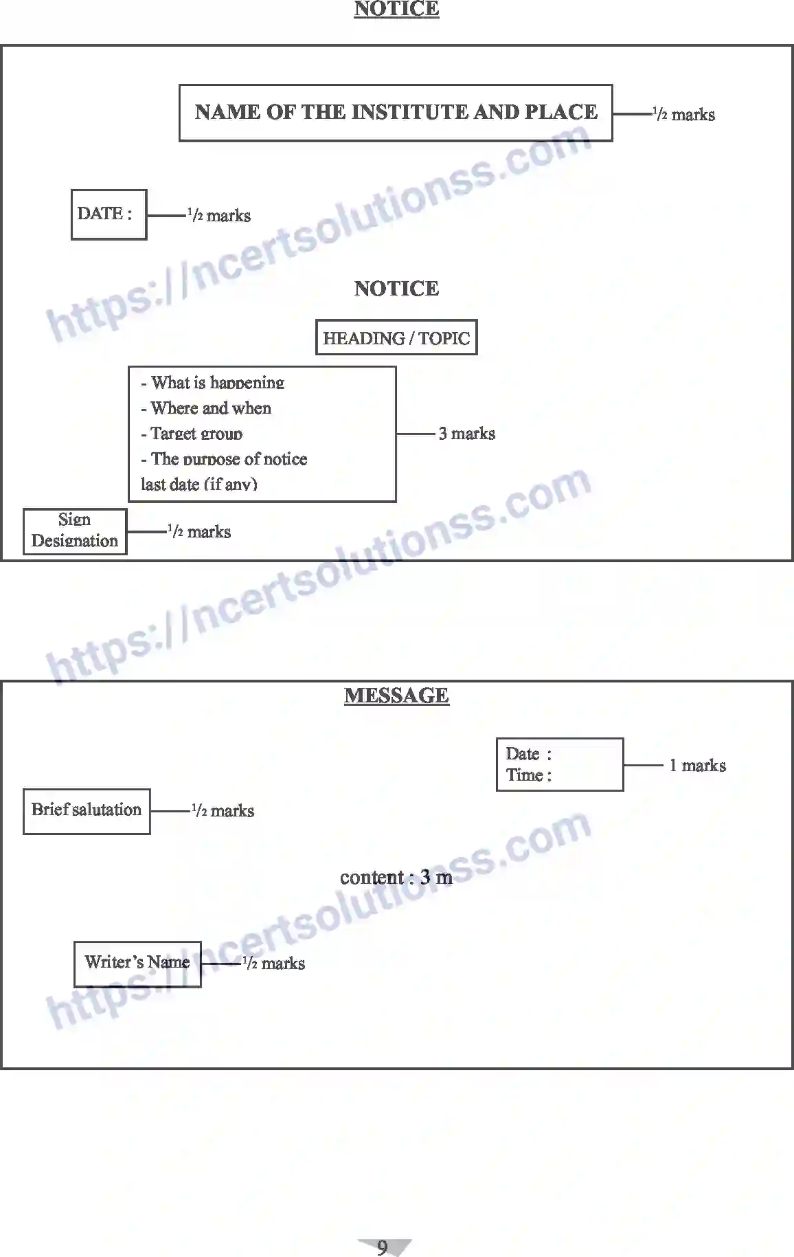 NCERT-Notes-Class-10-English-Communicative-Writing-523-page-2