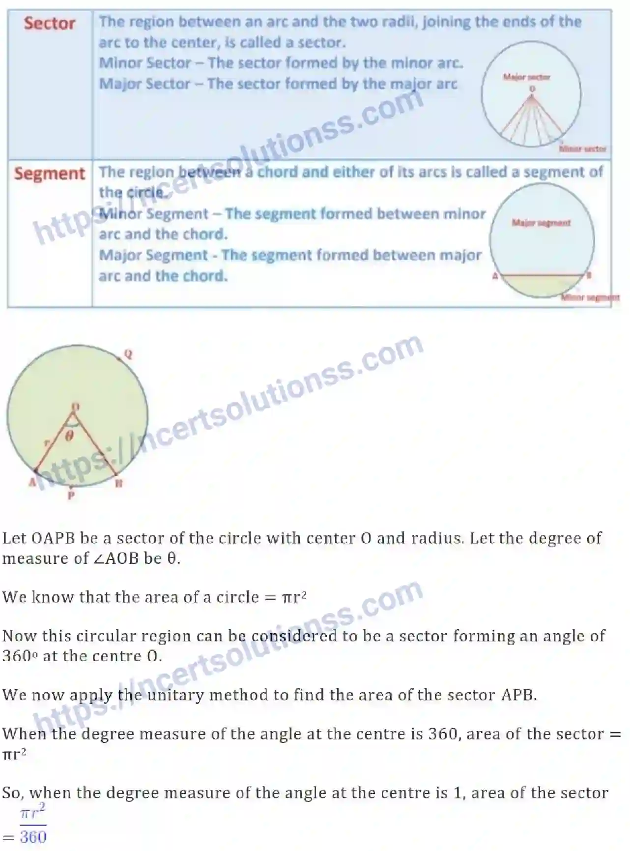NCERT-Notes-Class-10-Maths-Areas-Related-to-Circles-488-page-6