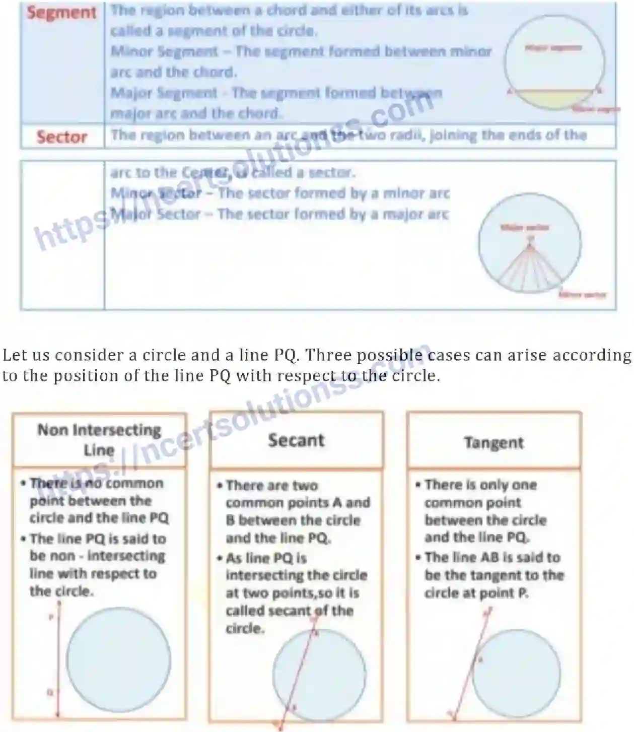 NCERT-Notes-Class-10-Maths-Circles-486-page-2