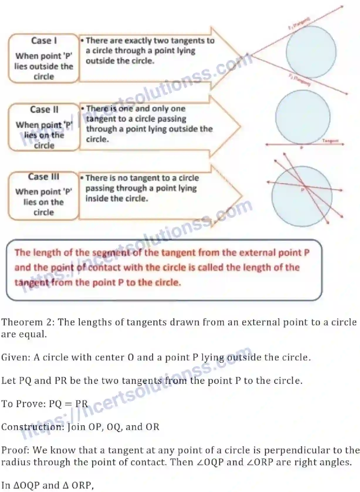 NCERT-Notes-Class-10-Maths-Circles-486-page-7