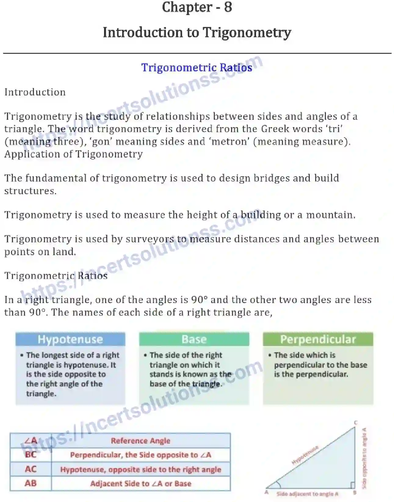 NCERT-Notes-Class-10-Maths-Introduction-to-Trigonometry-484-page-1