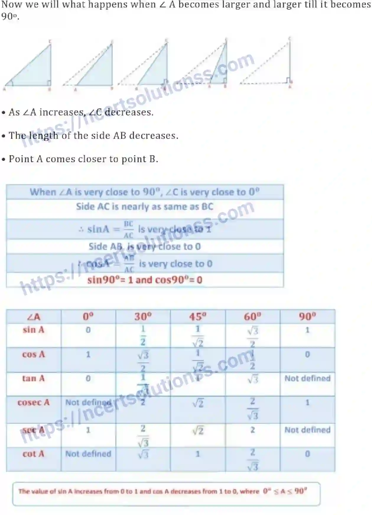 NCERT-Notes-Class-10-Maths-Introduction-to-Trigonometry-484-page-11
