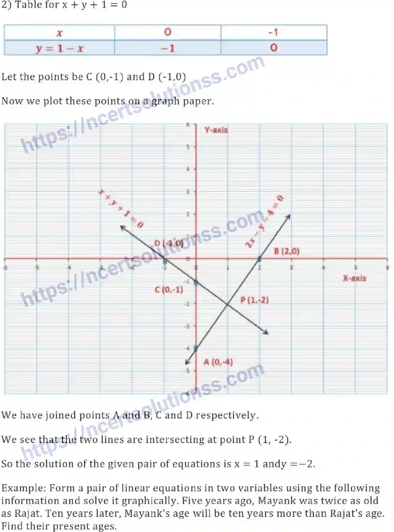 NCERT-Notes-Class-10-Maths-Pair-Of-Linear-Equations-In-Two-Variables-479-page-10