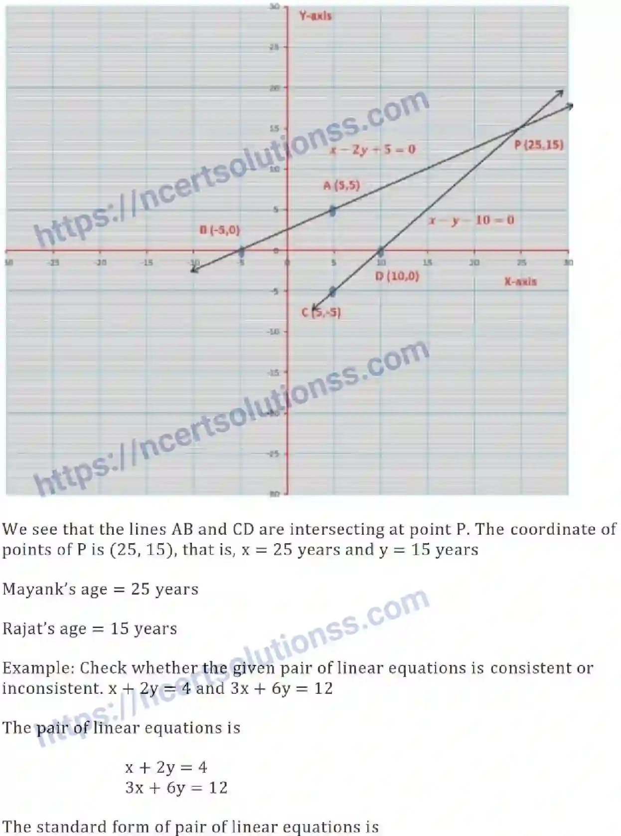 NCERT-Notes-Class-10-Maths-Pair-Of-Linear-Equations-In-Two-Variables-479-page-13