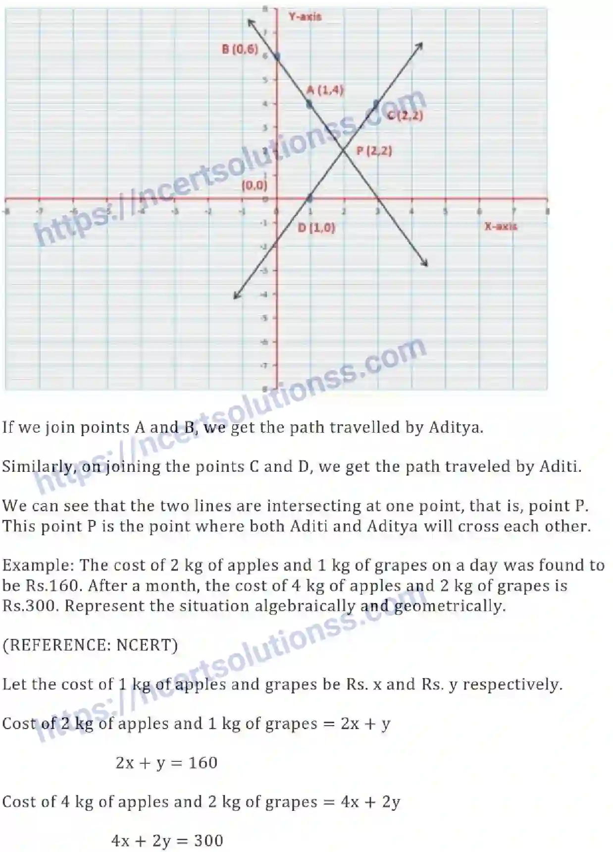 NCERT-Notes-Class-10-Maths-Pair-Of-Linear-Equations-In-Two-Variables-479-page-4