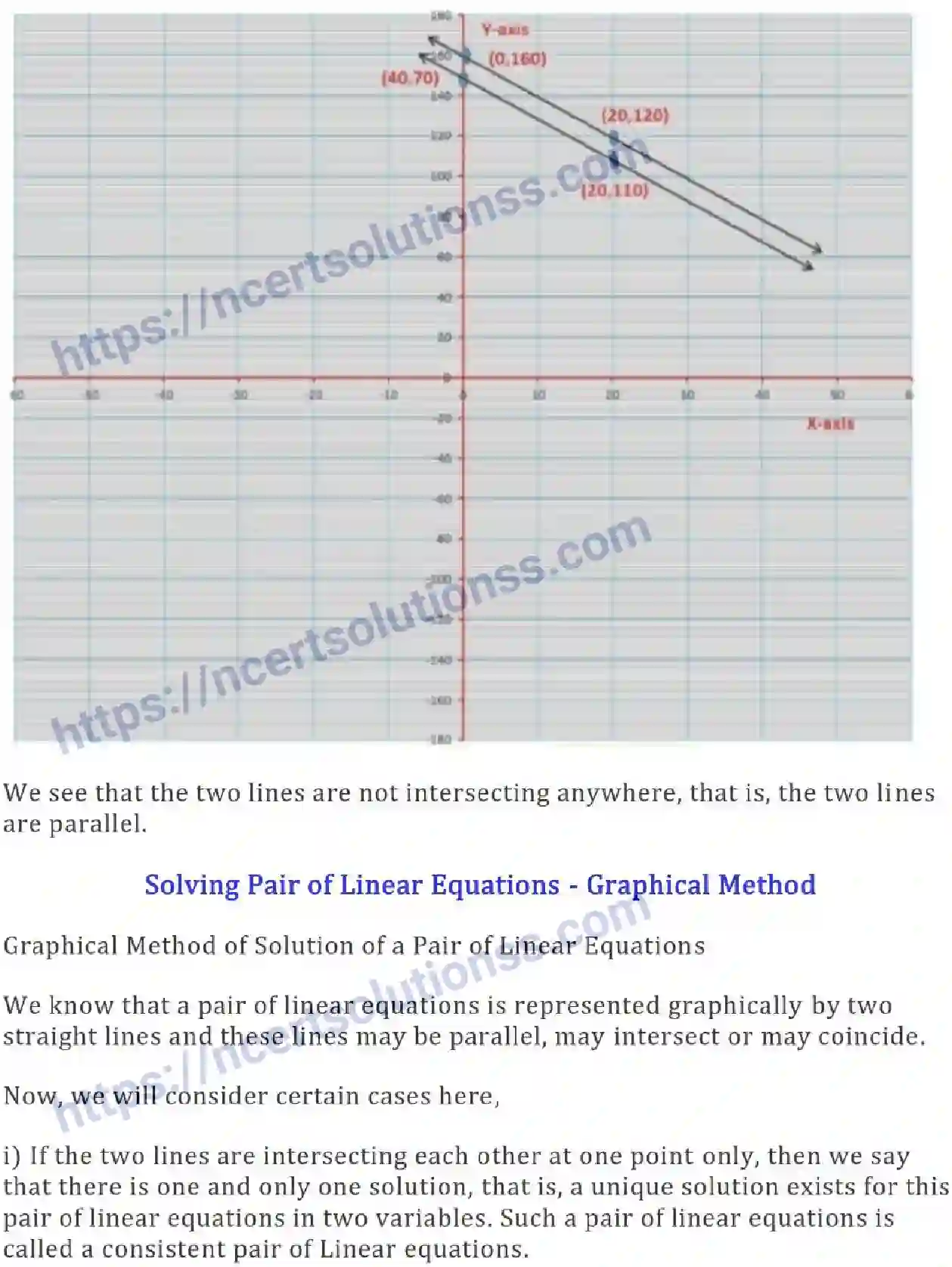 NCERT-Notes-Class-10-Maths-Pair-Of-Linear-Equations-In-Two-Variables-479-page-6