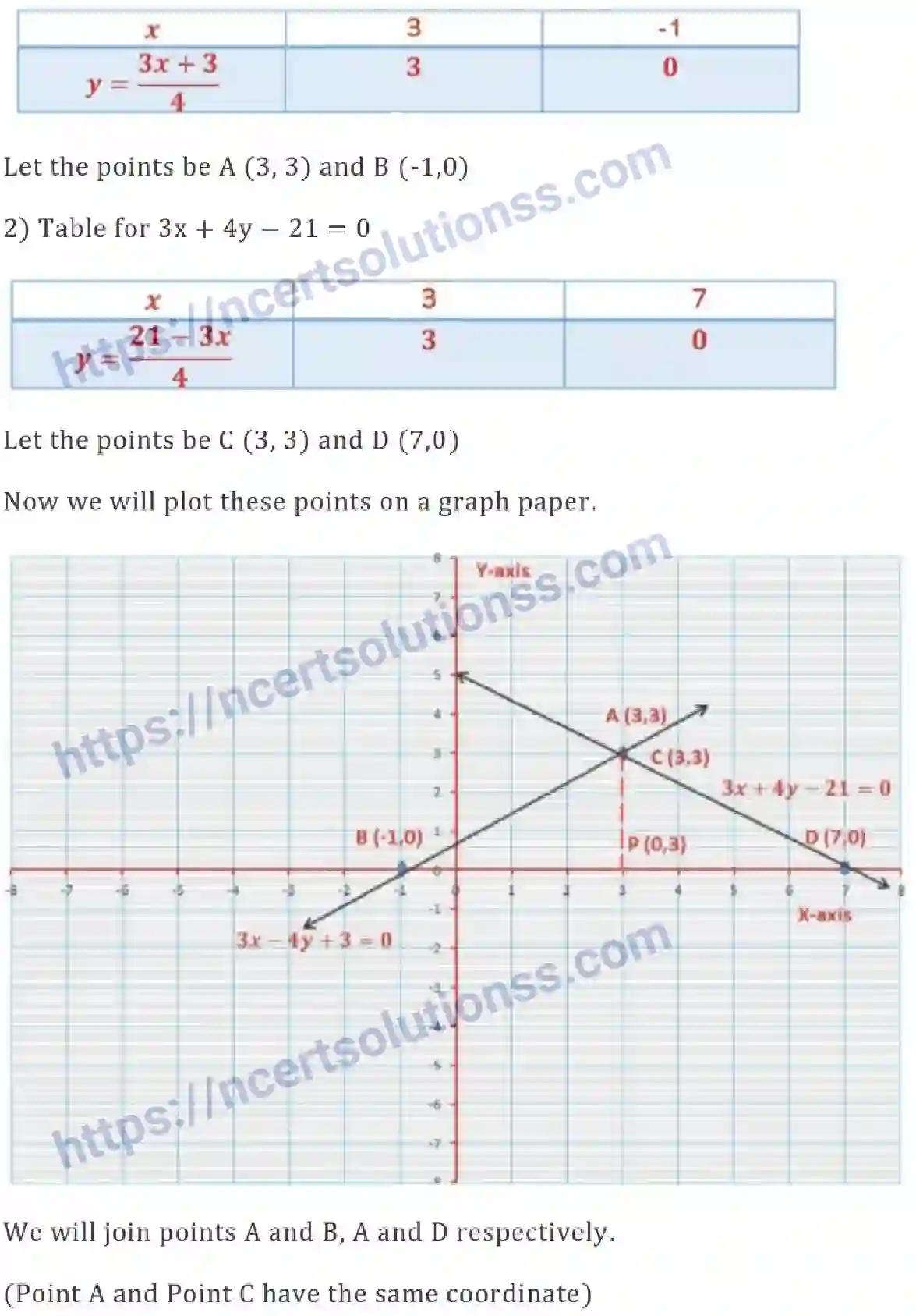 NCERT-Notes-Class-10-Maths-Pair-Of-Linear-Equations-In-Two-Variables-479-page-8