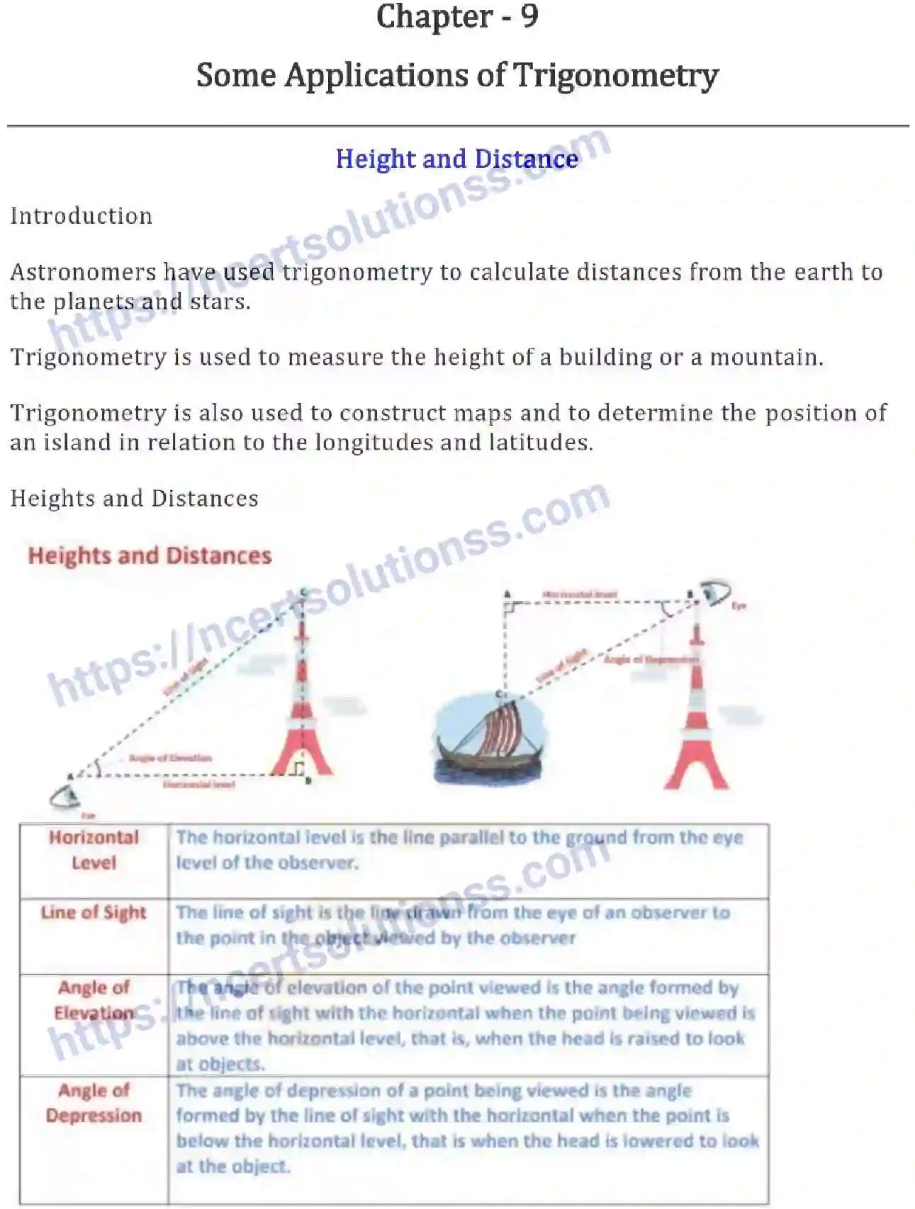 NCERT-Notes-Class-10-Maths-Some-Applications-of-Trigonometry-485-page-1