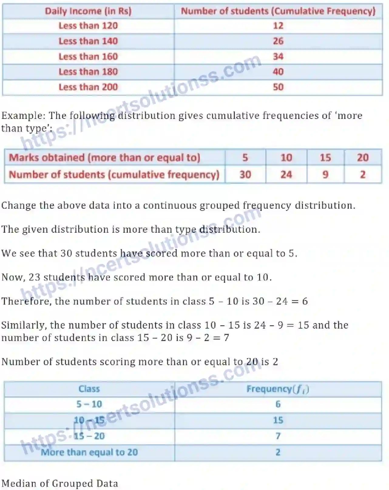 NCERT-Notes-Class-10-Maths-Statistics-490-page-17