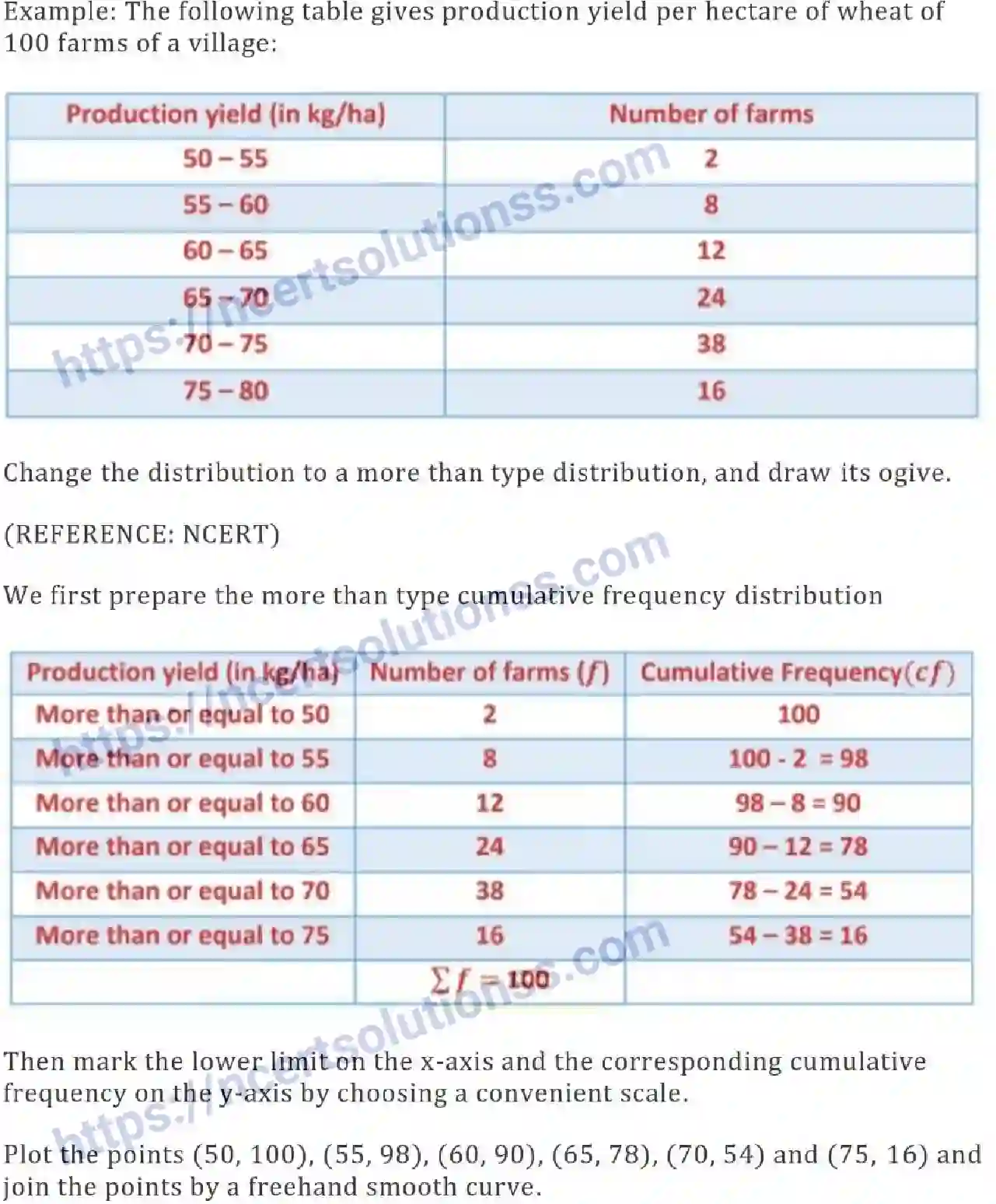 NCERT-Notes-Class-10-Maths-Statistics-490-page-26
