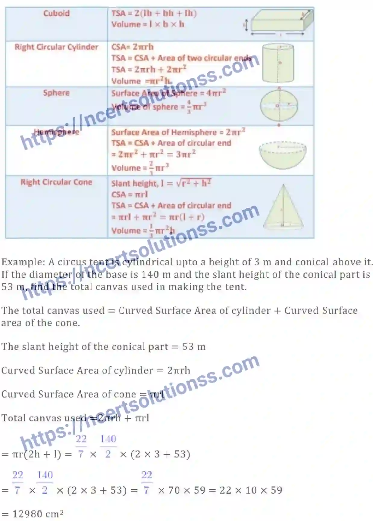 NCERT-Notes-Class-10-Maths-Surface-Areas-and-Volumes-489-page-3
