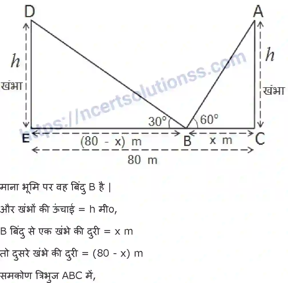 NCERT-Notes-Class-10-गणित-त्रिकोणमिति-का-अनुप्रयोग-1318-page-16