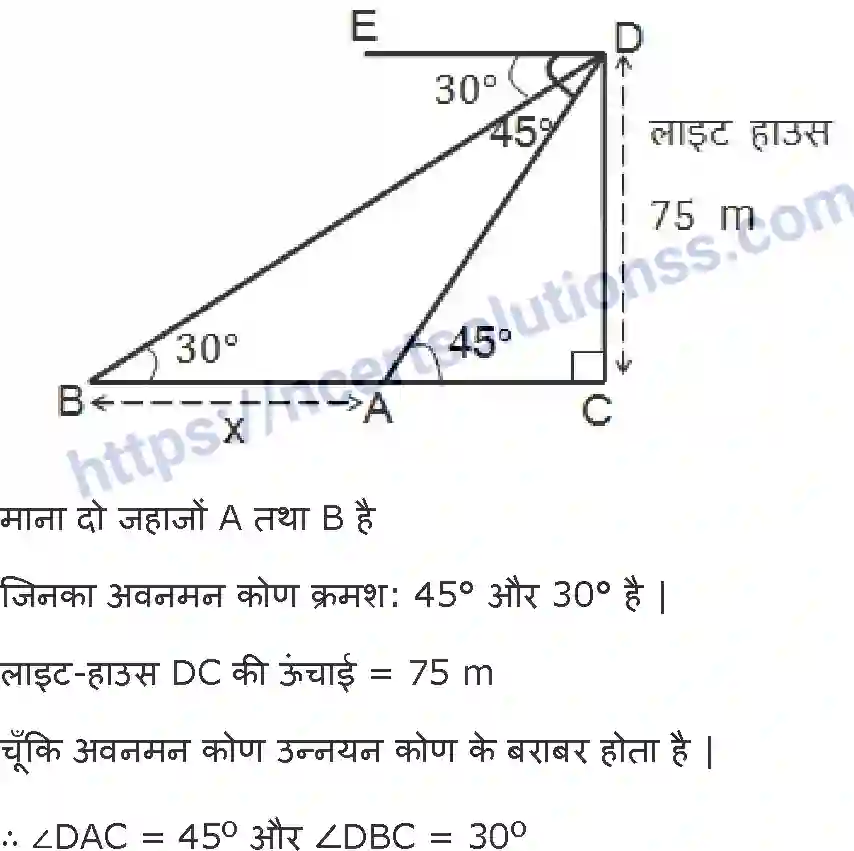 NCERT-Notes-Class-10-गणित-त्रिकोणमिति-का-अनुप्रयोग-1318-page-22