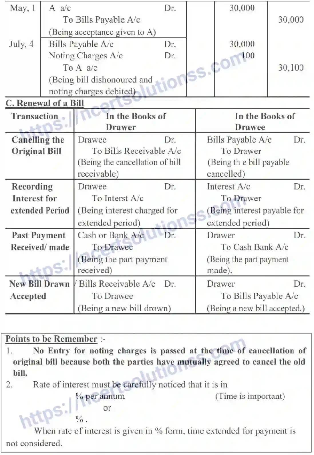 NCERT-Notes-Class-11-Accountancy-Accounting-For-Bills-Of-Exchange-322-page-17