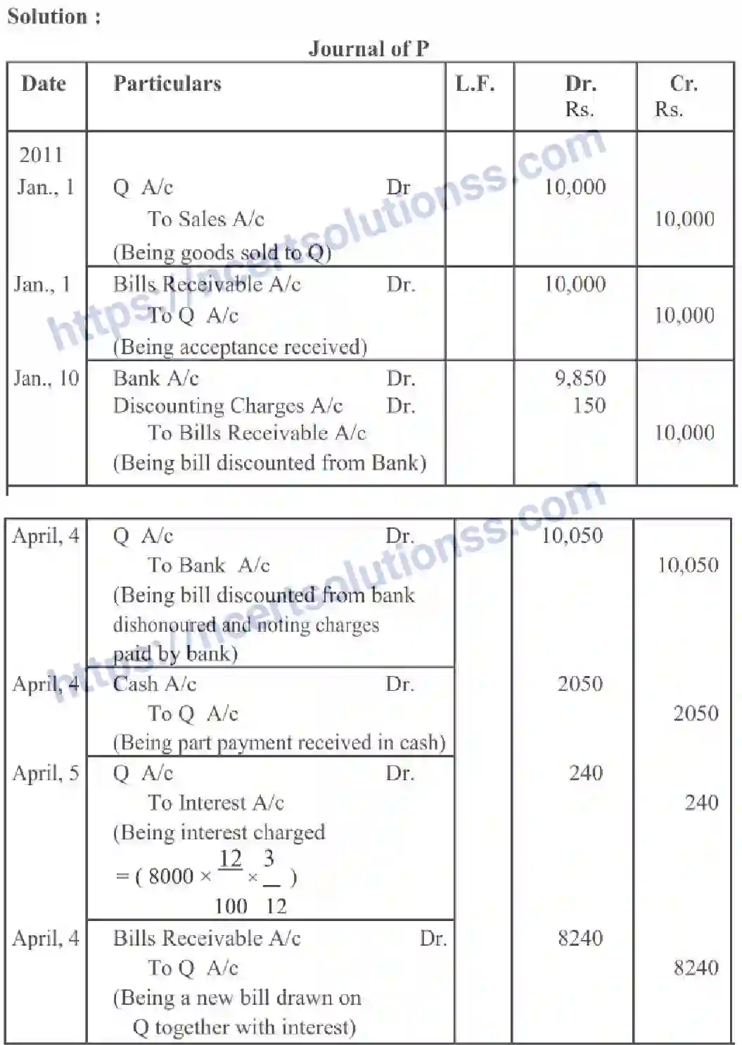 NCERT-Notes-Class-11-Accountancy-Accounting-For-Bills-Of-Exchange-322-page-20